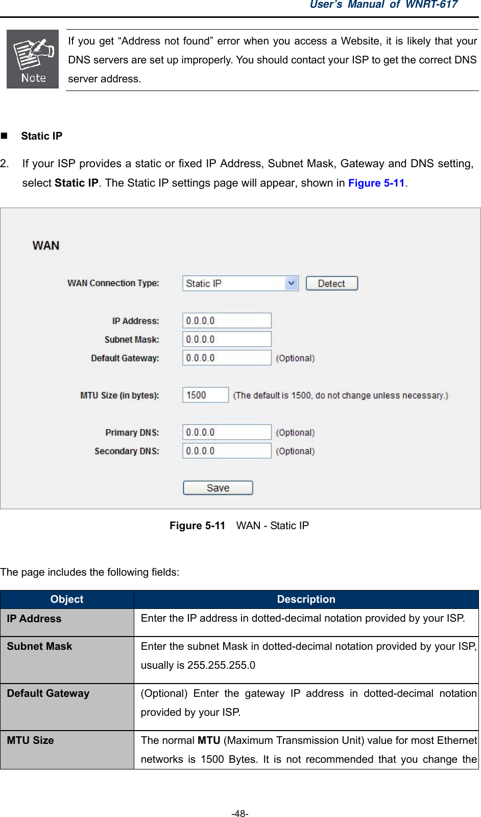 User’s Manual of WNRT-617  -48-  If you get “Address not found” error when you access a Website, it is likely that your DNS servers are set up improperly. You should contact your ISP to get the correct DNS server address.   Static IP 2.  If your ISP provides a static or fixed IP Address, Subnet Mask, Gateway and DNS setting, select Static IP. The Static IP settings page will appear, shown in Figure 5-11.  Figure 5-11  WAN - Static IP  The page includes the following fields: Object  Description IP Address Enter the IP address in dotted-decimal notation provided by your ISP. Subnet Mask Enter the subnet Mask in dotted-decimal notation provided by your ISP,usually is 255.255.255.0 Default Gateway (Optional) Enter the gateway IP address in dotted-decimal notationprovided by your ISP. MTU Size The normal MTU (Maximum Transmission Unit) value for most Ethernet networks is 1500 Bytes. It is not recommended that you change the 