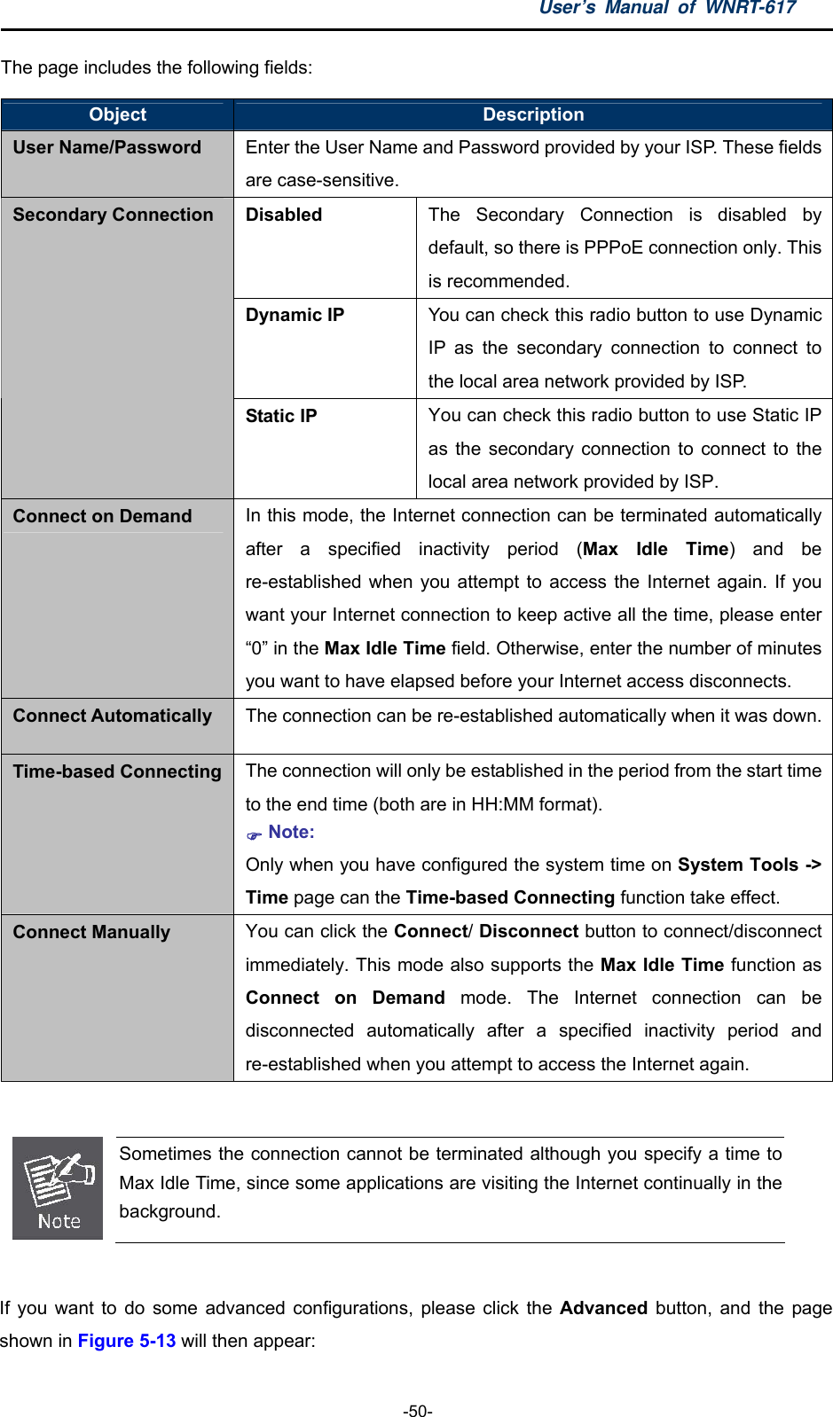 User’s Manual of WNRT-617  -50- The page includes the following fields: Object  Description User Name/Password Enter the User Name and Password provided by your ISP. These fields are case-sensitive. Disabled The Secondary Connection is disabled by default, so there is PPPoE connection only. This is recommended. Dynamic IP You can check this radio button to use Dynamic IP as the secondary connection to connect to the local area network provided by ISP. Secondary Connection Static IP You can check this radio button to use Static IP as the secondary connection to connect to the local area network provided by ISP. Connect on Demand  In this mode, the Internet connection can be terminated automatically after a specified inactivity period (Max Idle Time) and be re-established when you attempt to access the Internet again. If you want your Internet connection to keep active all the time, please enter “0” in the Max Idle Time field. Otherwise, enter the number of minutes you want to have elapsed before your Internet access disconnects. Connect Automatically  The connection can be re-established automatically when it was down.Time-based Connecting  The connection will only be established in the period from the start time to the end time (both are in HH:MM format).    Note: Only when you have configured the system time on System Tools -&gt; Time page can the Time-based Connecting function take effect. Connect Manually  You can click the Connect/ Disconnect button to connect/disconnect immediately. This mode also supports the Max Idle Time function as Connect on Demand mode. The Internet connection can be disconnected automatically after a specified inactivity period and re-established when you attempt to access the Internet again.   Sometimes the connection cannot be terminated although you specify a time to Max Idle Time, since some applications are visiting the Internet continually in the background.  If you want to do some advanced configurations, please click the Advanced  button, and the page shown in Figure 5-13 will then appear: 