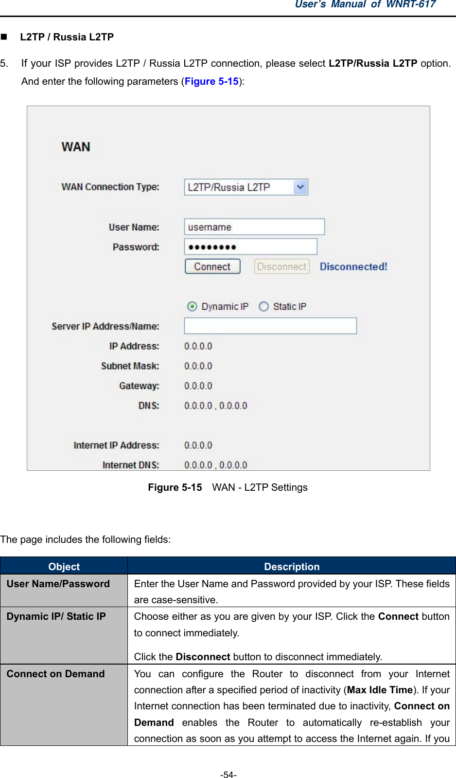 User’s Manual of WNRT-617  -54-  L2TP / Russia L2TP 5.  If your ISP provides L2TP / Russia L2TP connection, please select L2TP/Russia L2TP option. And enter the following parameters (Figure 5-15):  Figure 5-15  WAN - L2TP Settings  The page includes the following fields: Object  Description User Name/Password  Enter the User Name and Password provided by your ISP. These fields are case-sensitive. Dynamic IP/ Static IP  Choose either as you are given by your ISP. Click the Connect button to connect immediately.   Click the Disconnect button to disconnect immediately. Connect on Demand  You can configure the Router to disconnect from your Internet connection after a specified period of inactivity (Max Idle Time). If your Internet connection has been terminated due to inactivity, Connect on Demand enables the Router to automatically re-establish your connection as soon as you attempt to access the Internet again. If you 