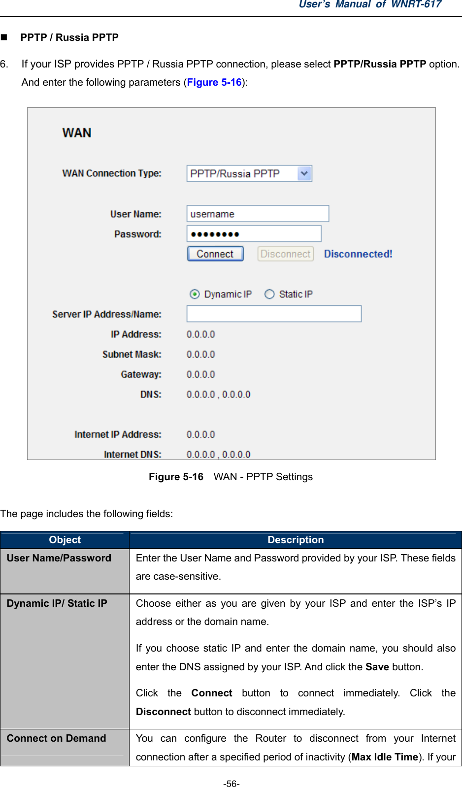 User’s Manual of WNRT-617  -56-  PPTP / Russia PPTP 6.  If your ISP provides PPTP / Russia PPTP connection, please select PPTP/Russia PPTP option. And enter the following parameters (Figure 5-16):  Figure 5-16  WAN - PPTP Settings  The page includes the following fields: Object  Description User Name/Password Enter the User Name and Password provided by your ISP. These fields are case-sensitive. Dynamic IP/ Static IP Choose either as you are given by your ISP and enter the ISP’s IP address or the domain name. If you choose static IP and enter the domain name, you should also enter the DNS assigned by your ISP. And click the Save button. Click the Connect button to connect immediately. Click the Disconnect button to disconnect immediately. Connect on Demand You can configure the Router to disconnect from your Internet connection after a specified period of inactivity (Max Idle Time). If your 