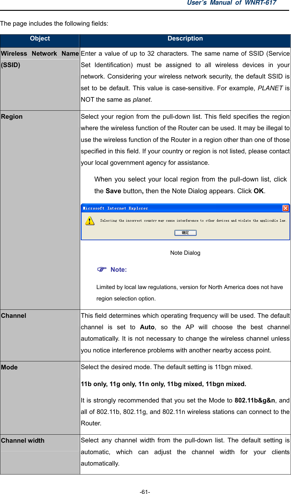 User’s Manual of WNRT-617  -61- The page includes the following fields: Object  Description Wireless Network Name (SSID) Enter a value of up to 32 characters. The same name of SSID (Service Set Identification) must be assigned to all wireless devices in your network. Considering your wireless network security, the default SSID is set to be default. This value is case-sensitive. For example, PLANET is NOT the same as planet. Region Select your region from the pull-down list. This field specifies the region where the wireless function of the Router can be used. It may be illegal to use the wireless function of the Router in a region other than one of those specified in this field. If your country or region is not listed, please contact your local government agency for assistance. When you select your local region from the pull-down list, click the Save button, then the Note Dialog appears. Click OK. Note Dialog    Note: Limited by local law regulations, version for North America does not have region selection option. Channel This field determines which operating frequency will be used. The defaultchannel is set to Auto, so the AP will choose the best channel automatically. It is not necessary to change the wireless channel unless you notice interference problems with another nearby access point. Mode Select the desired mode. The default setting is 11bgn mixed. 11b only, 11g only, 11n only, 11bg mixed, 11bgn mixed. It is strongly recommended that you set the Mode to 802.11b&amp;g&amp;n, and all of 802.11b, 802.11g, and 802.11n wireless stations can connect to the Router. Channel width Select any channel width from the pull-down list. The default setting is automatic, which can adjust the channel width for your clientsautomatically. 