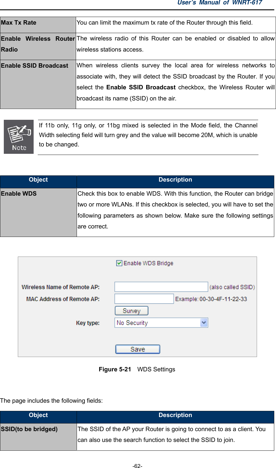 User’s Manual of WNRT-617  -62- Max Tx Rate You can limit the maximum tx rate of the Router through this field. Enable Wireless Router Radio The wireless radio of this Router can be enabled or disabled to allow wireless stations access. Enable SSID Broadcast When wireless clients survey the local area for wireless networks to associate with, they will detect the SSID broadcast by the Router. If you select the Enable SSID Broadcast checkbox, the Wireless Router will broadcast its name (SSID) on the air.   If 11b only, 11g only, or 11bg mixed is selected in the Mode field, the Channel Width selecting field will turn grey and the value will become 20M, which is unable to be changed.  Object  Description Enable WDS Check this box to enable WDS. With this function, the Router can bridge two or more WLANs. If this checkbox is selected, you will have to set the following parameters as shown below. Make sure the following settings are correct.   Figure 5-21  WDS Settings  The page includes the following fields: Object  Description SSID(to be bridged) The SSID of the AP your Router is going to connect to as a client. You can also use the search function to select the SSID to join. 