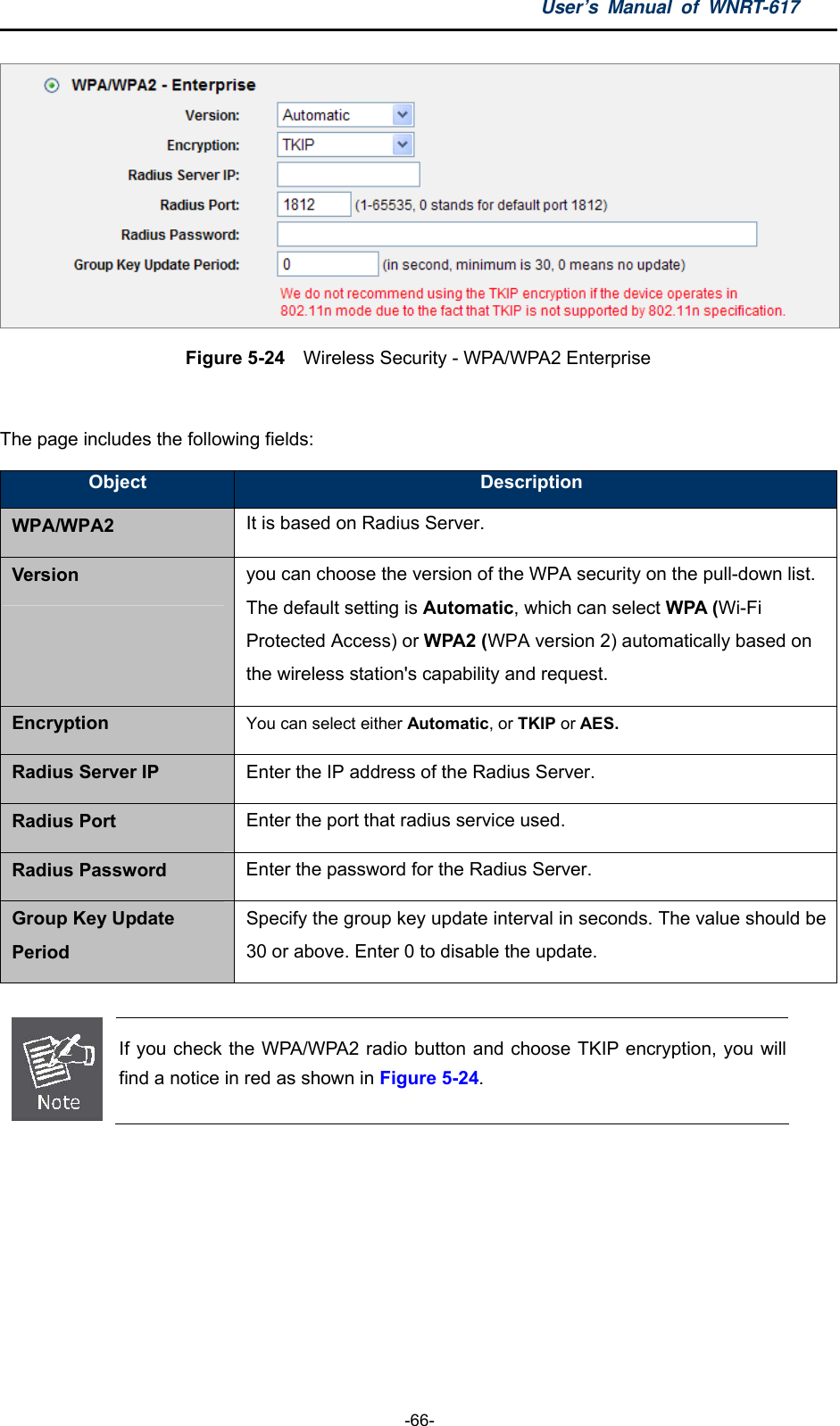 User’s Manual of WNRT-617  -66-  Figure 5-24  Wireless Security - WPA/WPA2 Enterprise  The page includes the following fields: Object  Description WPA/WPA2 It is based on Radius Server. Version you can choose the version of the WPA security on the pull-down list. The default setting is Automatic, which can select WPA (Wi-Fi Protected Access) or WPA2 (WPA version 2) automatically based on the wireless station&apos;s capability and request. Encryption You can select either Automatic, or TKIP or AES. Radius Server IP Enter the IP address of the Radius Server. Radius Port Enter the port that radius service used. Radius Password Enter the password for the Radius Server. Group Key Update Period Specify the group key update interval in seconds. The value should be 30 or above. Enter 0 to disable the update.   If you check the WPA/WPA2 radio button and choose TKIP encryption, you will find a notice in red as shown in Figure 5-24.  