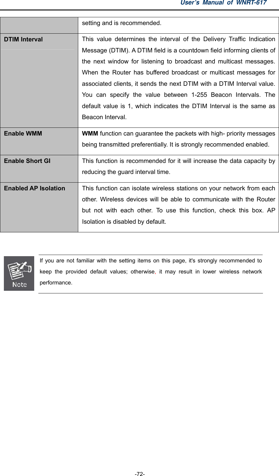 User’s Manual of WNRT-617  -72- setting and is recommended. DTIM Interval This value determines the interval of the Delivery Traffic Indication Message (DTIM). A DTIM field is a countdown field informing clients of the next window for listening to broadcast and multicast messages. When the Router has buffered broadcast or multicast messages for associated clients, it sends the next DTIM with a DTIM Interval value. You can specify the value between 1-255 Beacon Intervals. The default value is 1, which indicates the DTIM Interval is the same as Beacon Interval. Enable WMM WMM function can guarantee the packets with high- priority messages being transmitted preferentially. It is strongly recommended enabled. Enable Short GI This function is recommended for it will increase the data capacity by reducing the guard interval time. Enabled AP Isolation This function can isolate wireless stations on your network from each other. Wireless devices will be able to communicate with the Router but not with each other. To use this function, check this box. AP Isolation is disabled by default.    If you are not familiar with the setting items on this page, it&apos;s strongly recommended to keep the provided default values; otherwise, it may result in lower wireless network performance.  