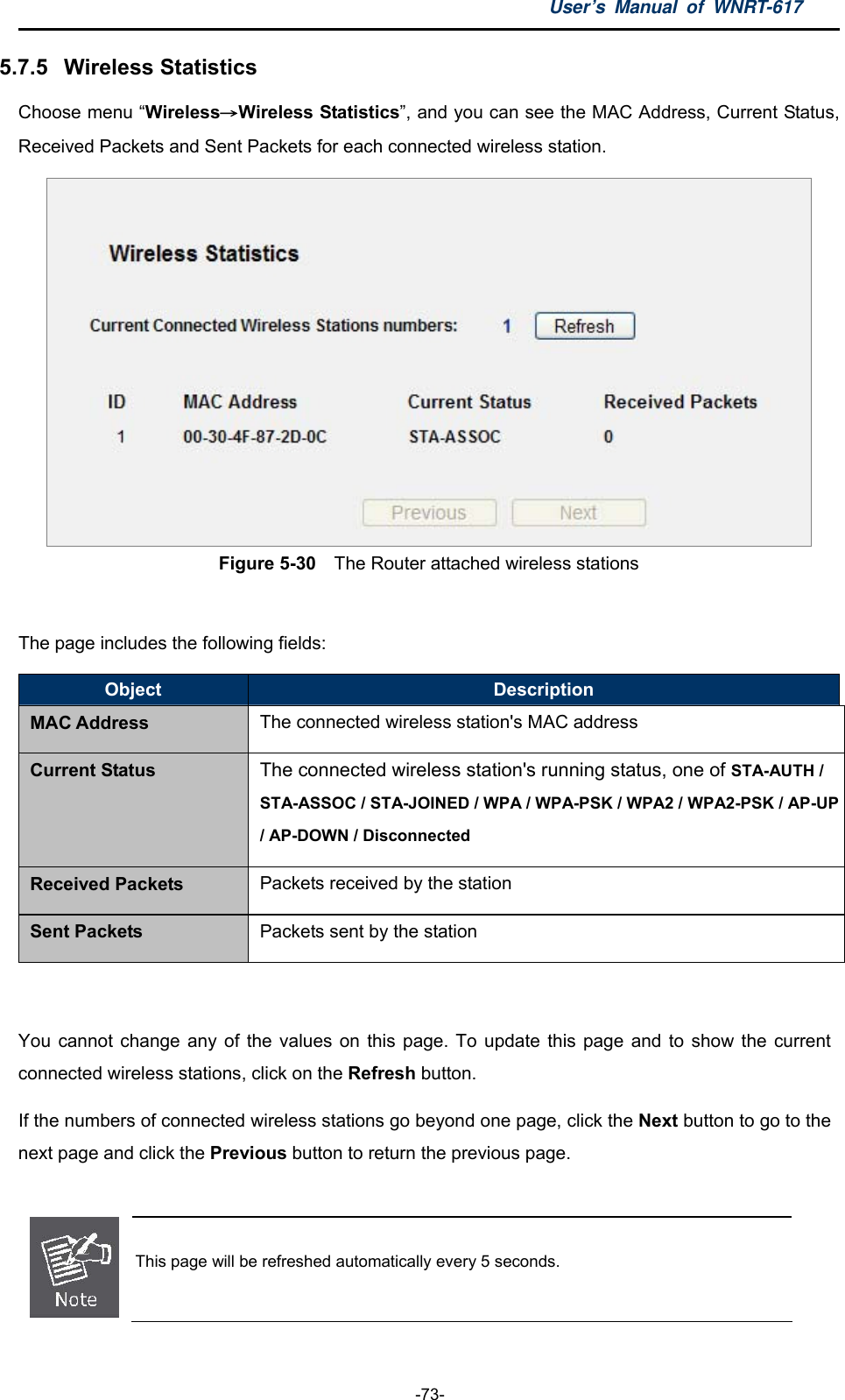 User’s Manual of WNRT-617  -73- 5.7.5  Wireless Statistics Choose menu “Wireless→Wireless Statistics”, and you can see the MAC Address, Current Status, Received Packets and Sent Packets for each connected wireless station.  Figure 5-30    The Router attached wireless stations  The page includes the following fields: Object  Description MAC Address The connected wireless station&apos;s MAC address Current Status The connected wireless station&apos;s running status, one of STA-AUTH / STA-ASSOC / STA-JOINED / WPA / WPA-PSK / WPA2 / WPA2-PSK / AP-UP / AP-DOWN / Disconnected Received Packets Packets received by the station Sent Packets Packets sent by the station   You cannot change any of the values on this page. To update this page and to show the current connected wireless stations, click on the Refresh button.   If the numbers of connected wireless stations go beyond one page, click the Next button to go to the next page and click the Previous button to return the previous page.   This page will be refreshed automatically every 5 seconds.  