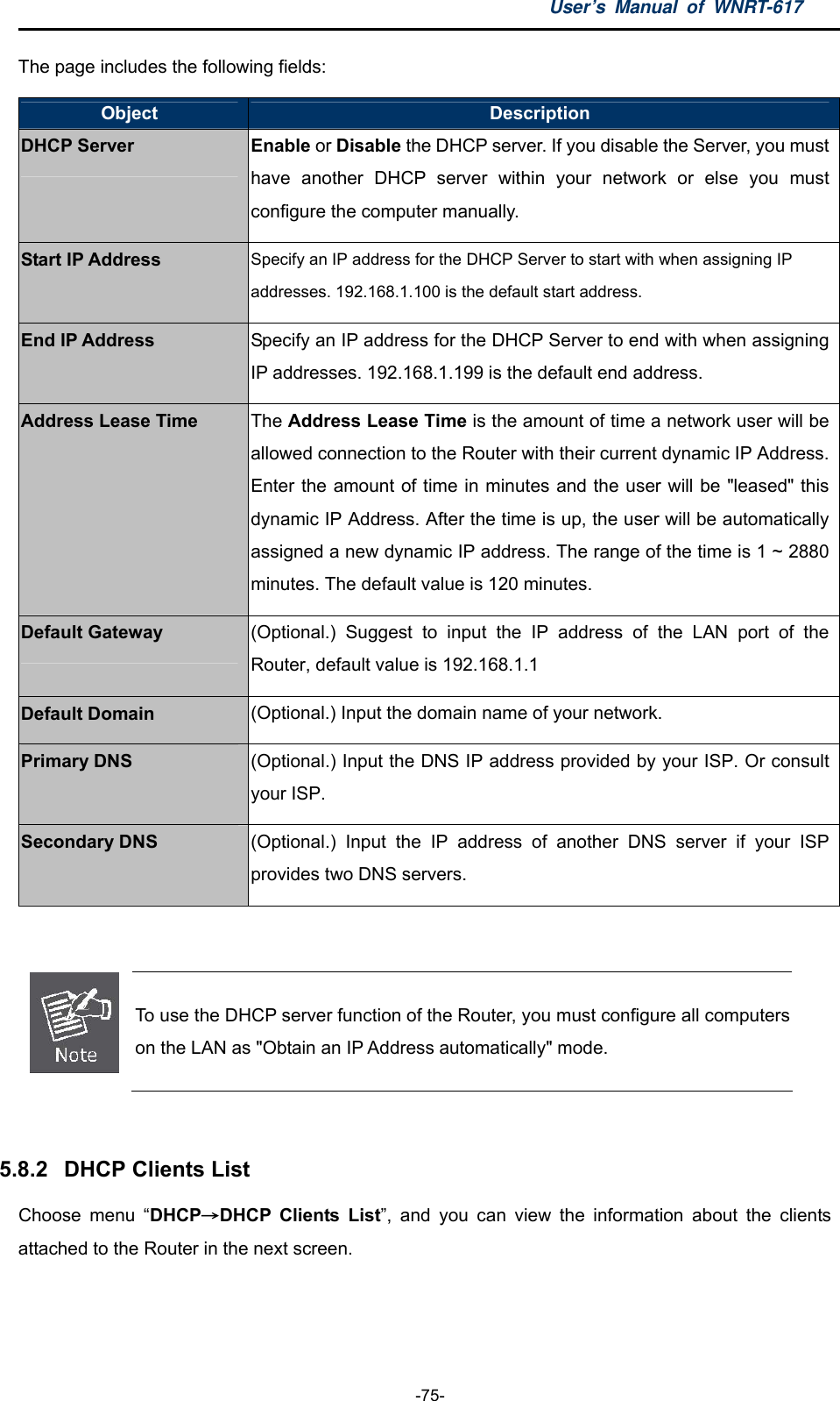 User’s Manual of WNRT-617  -75- The page includes the following fields: Object  Description DHCP Server Enable or Disable the DHCP server. If you disable the Server, you must have another DHCP server within your network or else you must configure the computer manually. Start IP Address Specify an IP address for the DHCP Server to start with when assigning IP addresses. 192.168.1.100 is the default start address. End IP Address Specify an IP address for the DHCP Server to end with when assigning IP addresses. 192.168.1.199 is the default end address. Address Lease Time The Address Lease Time is the amount of time a network user will be allowed connection to the Router with their current dynamic IP Address. Enter the amount of time in minutes and the user will be &quot;leased&quot; this dynamic IP Address. After the time is up, the user will be automatically assigned a new dynamic IP address. The range of the time is 1 ~ 2880 minutes. The default value is 120 minutes. Default Gateway (Optional.) Suggest to input the IP address of the LAN port of the Router, default value is 192.168.1.1 Default Domain (Optional.) Input the domain name of your network. Primary DNS (Optional.) Input the DNS IP address provided by your ISP. Or consult your ISP. Secondary DNS (Optional.) Input the IP address of another DNS server if your ISP provides two DNS servers.    To use the DHCP server function of the Router, you must configure all computers on the LAN as &quot;Obtain an IP Address automatically&quot; mode.  5.8.2  DHCP Clients List Choose menu “DHCP→DHCP Clients List”, and you can view the information about the clients attached to the Router in the next screen. 