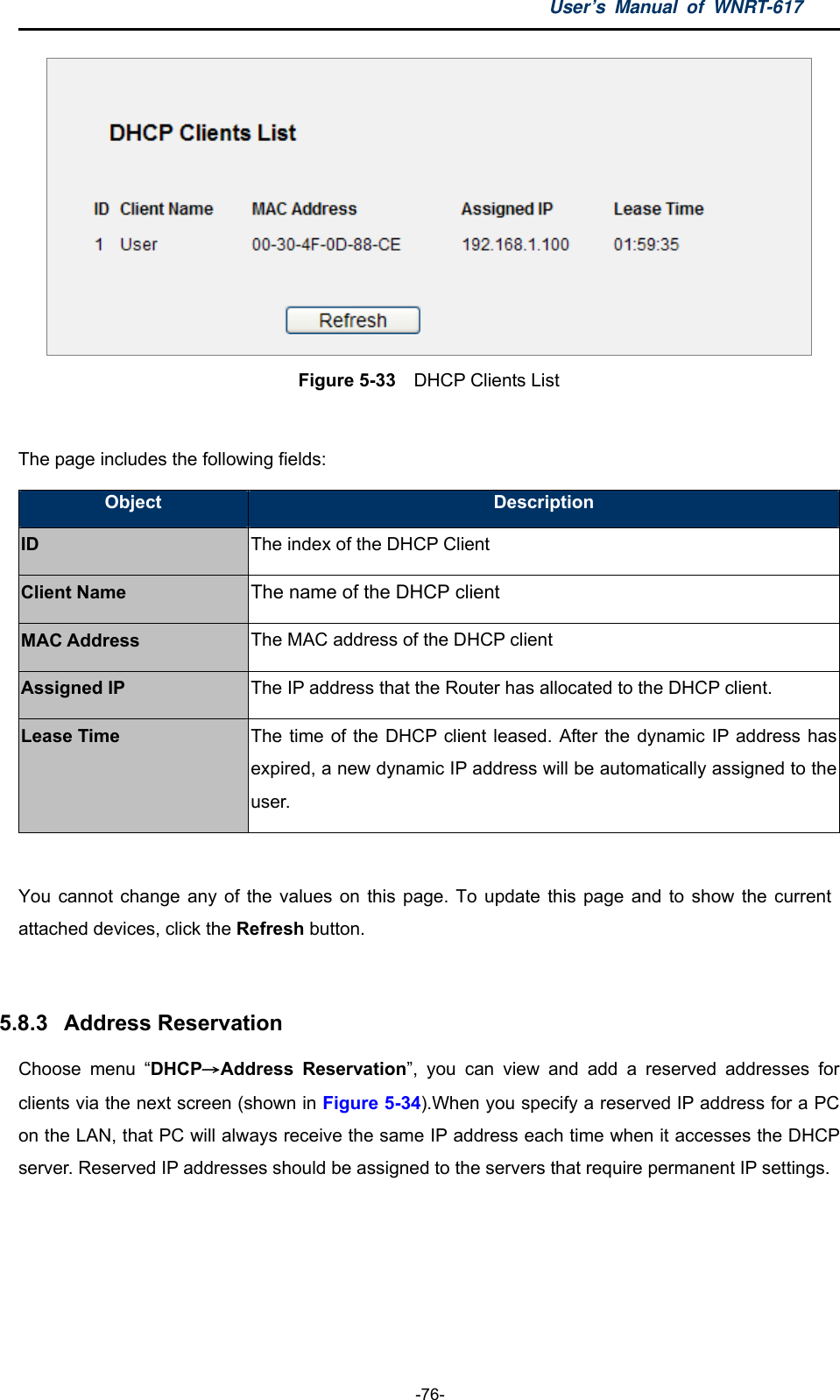 User’s Manual of WNRT-617  -76-  Figure 5-33    DHCP Clients List  The page includes the following fields: Object  Description ID The index of the DHCP Client Client Name The name of the DHCP client MAC Address The MAC address of the DHCP client Assigned IP The IP address that the Router has allocated to the DHCP client. Lease Time The time of the DHCP client leased. After the dynamic IP address has expired, a new dynamic IP address will be automatically assigned to the user.  You cannot change any of the values on this page. To update this page and to show the current attached devices, click the Refresh button.  5.8.3  Address Reservation Choose menu “DHCP→Address Reservation”, you can view and add a reserved addresses for clients via the next screen (shown in Figure 5-34).When you specify a reserved IP address for a PC on the LAN, that PC will always receive the same IP address each time when it accesses the DHCP server. Reserved IP addresses should be assigned to the servers that require permanent IP settings.   