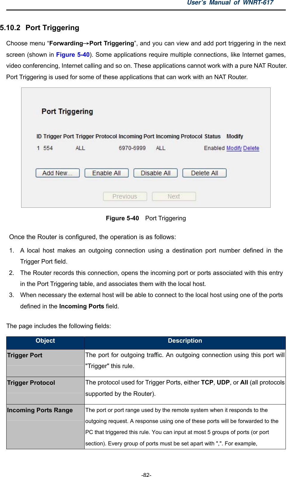 User’s Manual of WNRT-617  -82- 5.10.2   Port Triggering Choose menu “Forwarding→Port Triggering”, and you can view and add port triggering in the next screen (shown in Figure 5-40). Some applications require multiple connections, like Internet games, video conferencing, Internet calling and so on. These applications cannot work with a pure NAT Router. Port Triggering is used for some of these applications that can work with an NAT Router.  Figure 5-40  Port Triggering Once the Router is configured, the operation is as follows: 1.  A local host makes an outgoing connection using a destination port number defined in the Trigger Port field.   2.  The Router records this connection, opens the incoming port or ports associated with this entry in the Port Triggering table, and associates them with the local host.   3.  When necessary the external host will be able to connect to the local host using one of the ports defined in the Incoming Ports field. The page includes the following fields: Object  Description Trigger Port The port for outgoing traffic. An outgoing connection using this port will &quot;Trigger&quot; this rule. Trigger Protocol The protocol used for Trigger Ports, either TCP, UDP, or All (all protocols supported by the Router). Incoming Ports Range The port or port range used by the remote system when it responds to the outgoing request. A response using one of these ports will be forwarded to the PC that triggered this rule. You can input at most 5 groups of ports (or port section). Every group of ports must be set apart with &quot;,&quot;. For example, 