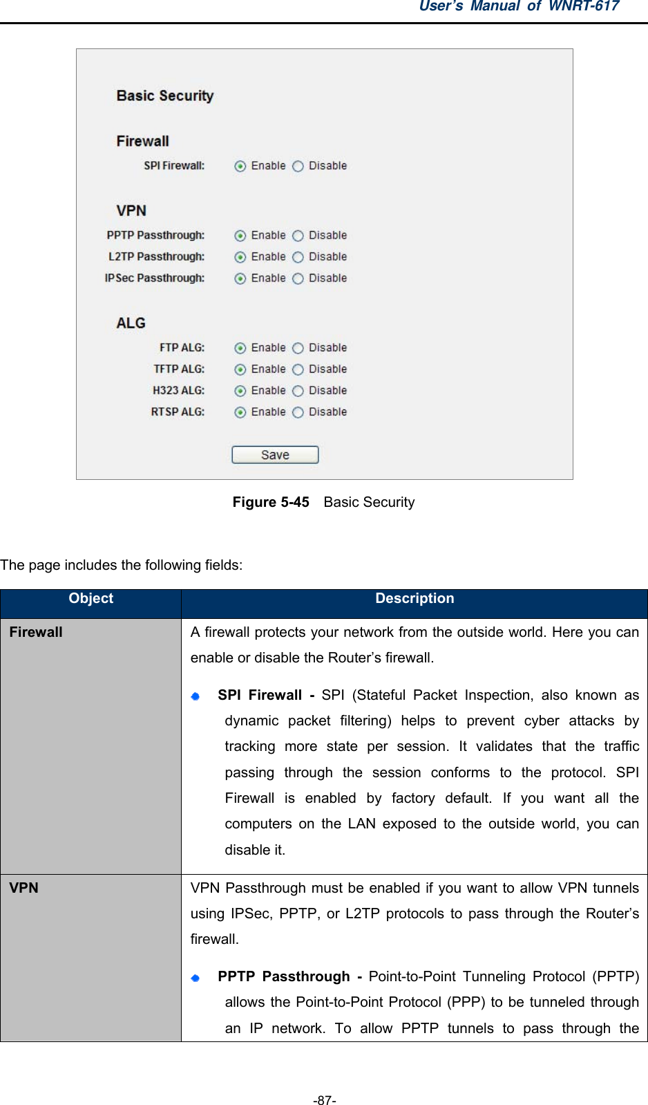 User’s Manual of WNRT-617  -87-  Figure 5-45    Basic Security  The page includes the following fields: Object  Description Firewall A firewall protects your network from the outside world. Here you can enable or disable the Router’s firewall.  SPI Firewall - SPI (Stateful Packet Inspection, also known as dynamic packet filtering) helps to prevent cyber attacks by tracking more state per session. It validates that the traffic passing through the session conforms to the protocol. SPI Firewall is enabled by factory default. If you want all the computers on the LAN exposed to the outside world, you can disable it. VPN  VPN Passthrough must be enabled if you want to allow VPN tunnels using IPSec, PPTP, or L2TP protocols to pass through the Router’s firewall.  PPTP Passthrough - Point-to-Point Tunneling Protocol (PPTP) allows the Point-to-Point Protocol (PPP) to be tunneled through an IP network. To allow PPTP tunnels to pass through the 