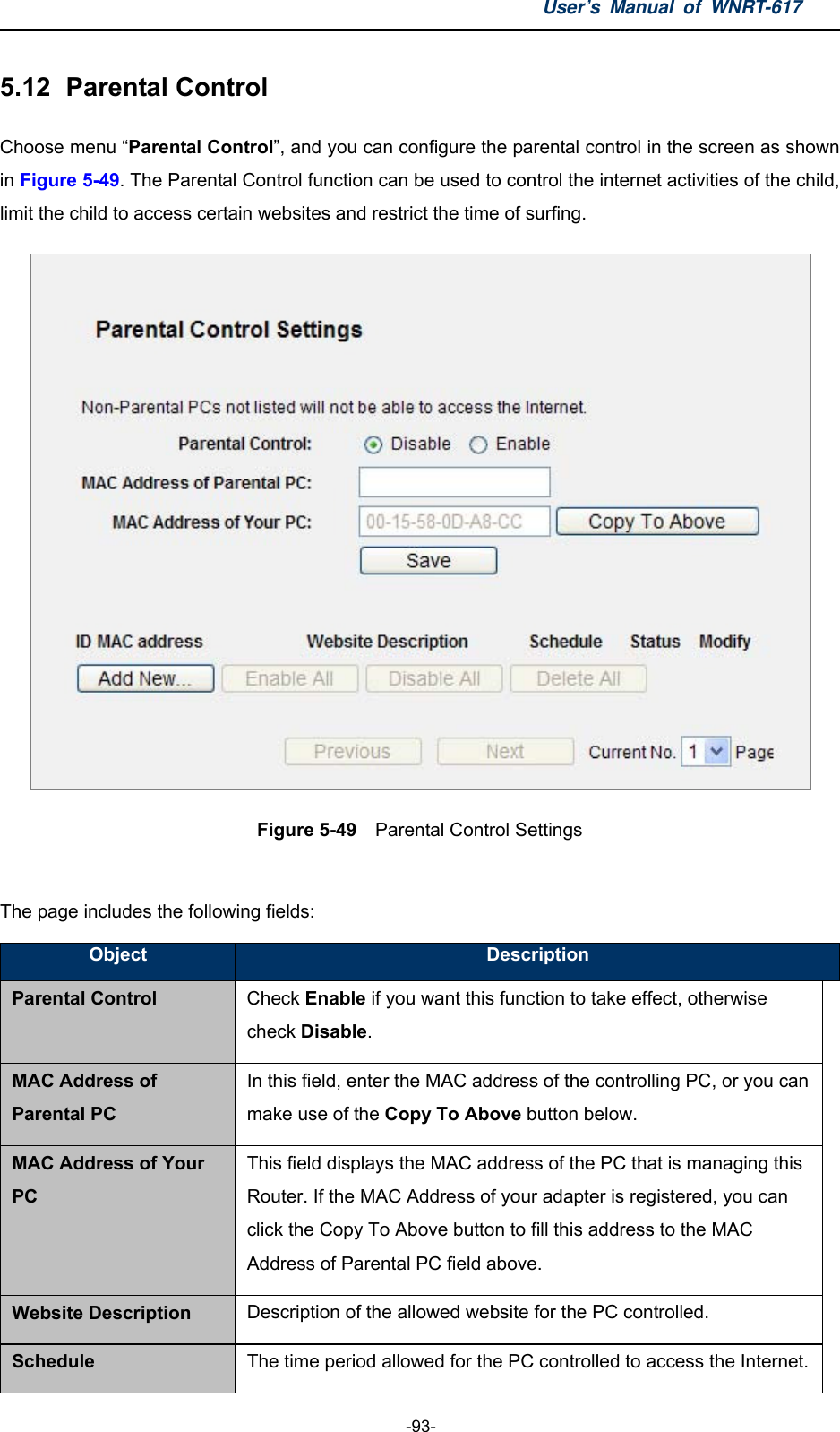 User’s Manual of WNRT-617  -93- 5.12   Parental  Control Choose menu “Parental Control”, and you can configure the parental control in the screen as shown in Figure 5-49. The Parental Control function can be used to control the internet activities of the child, limit the child to access certain websites and restrict the time of surfing.  Figure 5-49  Parental Control Settings  The page includes the following fields: Object  Description Parental Control Check Enable if you want this function to take effect, otherwise check Disable. MAC Address of Parental PC In this field, enter the MAC address of the controlling PC, or you can make use of the Copy To Above button below. MAC Address of Your PC This field displays the MAC address of the PC that is managing this Router. If the MAC Address of your adapter is registered, you can click the Copy To Above button to fill this address to the MAC Address of Parental PC field above. Website Description  Description of the allowed website for the PC controlled. Schedule  The time period allowed for the PC controlled to access the Internet. 