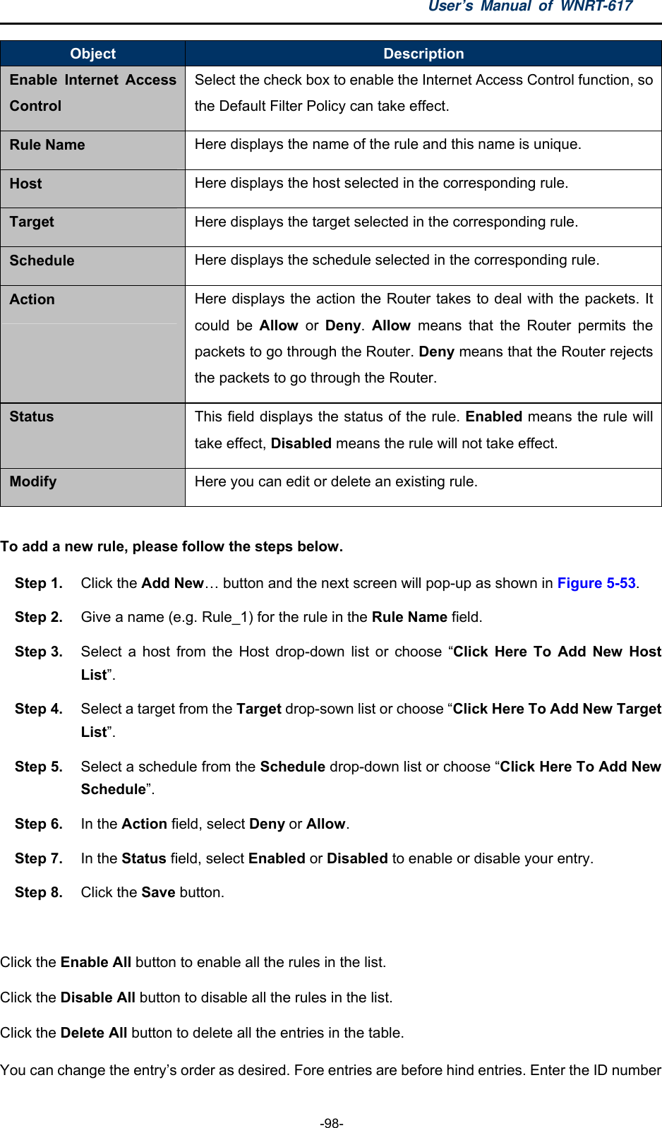 User’s Manual of WNRT-617  -98- Object  Description Enable Internet Access Control Select the check box to enable the Internet Access Control function, so the Default Filter Policy can take effect. Rule Name  Here displays the name of the rule and this name is unique. Host  Here displays the host selected in the corresponding rule. Target  Here displays the target selected in the corresponding rule. Schedule  Here displays the schedule selected in the corresponding rule. Action  Here displays the action the Router takes to deal with the packets. It could be Allow or Deny.  Allow means that the Router permits the packets to go through the Router. Deny means that the Router rejects the packets to go through the Router. Status  This field displays the status of the rule. Enabled means the rule will take effect, Disabled means the rule will not take effect. Modify  Here you can edit or delete an existing rule.  To add a new rule, please follow the steps below. Step 1.  Click the Add New… button and the next screen will pop-up as shown in Figure 5-53. Step 2. Give a name (e.g. Rule_1) for the rule in the Rule Name field. Step 3.  Select a host from the Host drop-down list or choose “Click Here To Add New Host List”. Step 4.  Select a target from the Target drop-sown list or choose “Click Here To Add New Target List”. Step 5.  Select a schedule from the Schedule drop-down list or choose “Click Here To Add New Schedule”. Step 6.  In the Action field, select Deny or Allow. Step 7.  In the Status field, select Enabled or Disabled to enable or disable your entry. Step 8.  Click the Save button.  Click the Enable All button to enable all the rules in the list. Click the Disable All button to disable all the rules in the list. Click the Delete All button to delete all the entries in the table. You can change the entry’s order as desired. Fore entries are before hind entries. Enter the ID number 