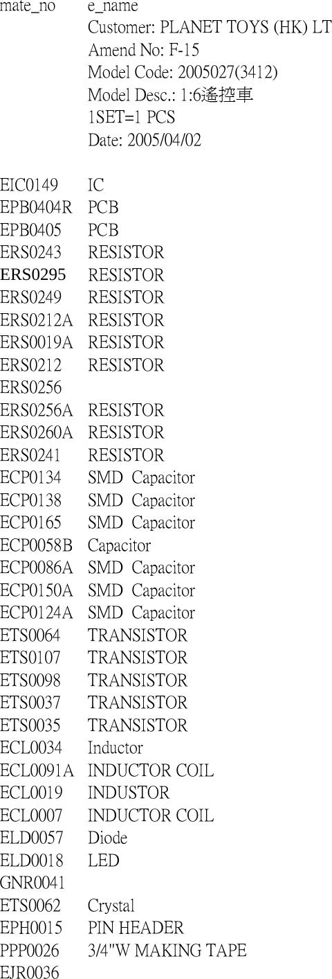 mate_no e_nameCustomer: PLANET TOYS (HK) LTAmend No: F-15Model Code: 2005027(3412)Model Desc.: 1:6遙控車1SET=1 PCSDate: 2005/04/02EIC0149 ICEPB0404R PCBEPB0405 PCBERS0243 RESISTORERS0295 RESISTORERS0249 RESISTORERS0212A RESISTORERS0019A RESISTORERS0212 RESISTORERS0256ERS0256A RESISTORERS0260A RESISTORERS0241 RESISTORECP0134 SMD  CapacitorECP0138 SMD  CapacitorECP0165 SMD  CapacitorECP0058B CapacitorECP0086A SMD  CapacitorECP0150A SMD  CapacitorECP0124A SMD  CapacitorETS0064 TRANSISTORETS0107 TRANSISTORETS0098 TRANSISTORETS0037 TRANSISTORETS0035 TRANSISTORECL0034 InductorECL0091A INDUCTOR COILECL0019 INDUSTORECL0007 INDUCTOR COILELD0057 DiodeELD0018 LEDGNR0041ETS0062 CrystalEPH0015 PIN HEADERPPP0026 3/4"W MAKING TAPEEJR0036