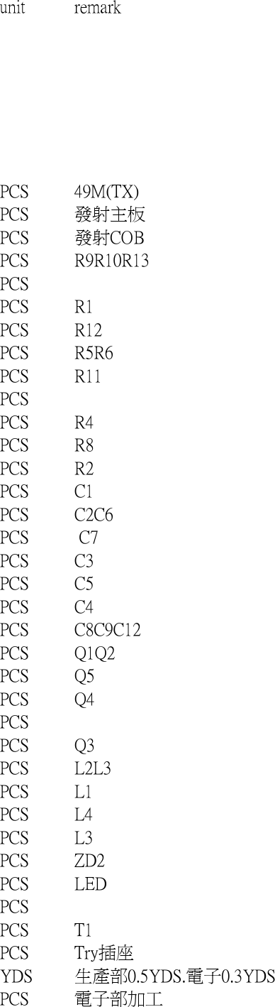 unit remarkPCS 49M(TX)PCS 發射主板PCS 發射COBPCS R9R10R13PCSPCS R1PCS R12PCS R5R6PCS R11PCSPCS R4PCS R8PCS R2PCS C1PCS C2C6PCS  C7PCS C3PCS C5PCS C4PCS C8C9C12PCS Q1Q2PCS Q5PCS Q4PCSPCS Q3PCS L2L3PCS L1PCS L4PCS L3PCS ZD2PCS LEDPCSPCS T1PCS Try插座YDS 生產部0.5YDS.電子0.3YDSPCS 電子部加工