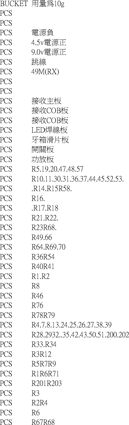BUCKET 用量為10gPCSPCSPCS 電源負PCS 4.5v電源正PCS 9.0v電源正PCS 跳線PCS 49M(RX)PCSPCSPCS 接收主板PCS 接收COB板PCS 接收COB板PCS LED焊線板PCS 牙箱滑片板PCS 開關板PCS 功放板PCS R5.19.20.47.48.57PCS R10.11.30.31.36.37.44.45.52.53.PCS .R14.R15R58.PCS R16.PCS .R17.R18PCS R21.R22.PCS R23R68.PCS R49.66PCS R64.R69.70PCS R36R54PCS R40R41PCS R1.R2PCS R8PCS R46PCS R76PCS R78R79PCS R4.7.8.13.24.25.26.27.38.39PCS R28.2932..35.42.43.50.51.200.202PCS R33.R34PCS R3R12PCS R5R7R9PCS R1R6R71PCS R201R203PCS R3PCS R2R4PCS R6PCS R67R68