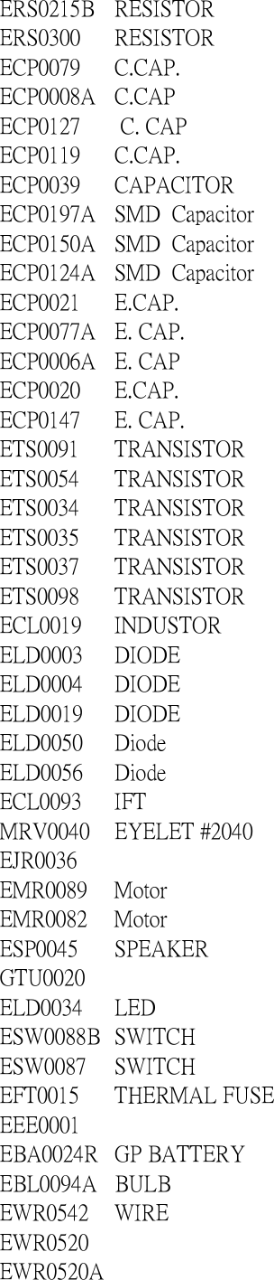ERS0215B RESISTORERS0300 RESISTORECP0079 C.CAP.ECP0008A C.CAPECP0127  C. CAPECP0119 C.CAP.ECP0039 CAPACITORECP0197A SMD  CapacitorECP0150A SMD  CapacitorECP0124A SMD  CapacitorECP0021 E.CAP.ECP0077A E. CAP.ECP0006A E. CAPECP0020 E.CAP.ECP0147 E. CAP.ETS0091 TRANSISTORETS0054 TRANSISTORETS0034 TRANSISTORETS0035 TRANSISTORETS0037 TRANSISTORETS0098 TRANSISTORECL0019 INDUSTORELD0003 DIODEELD0004 DIODEELD0019 DIODEELD0050 DiodeELD0056 DiodeECL0093 IFTMRV0040 EYELET #2040EJR0036EMR0089 Motor　EMR0082 Motor　ESP0045 SPEAKERGTU0020ELD0034 LEDESW0088B SWITCHESW0087 SWITCHEFT0015 THERMAL FUSEEEE0001EBA0024R GP BATTERYEBL0094A BULBEWR0542 WIREEWR0520EWR0520A