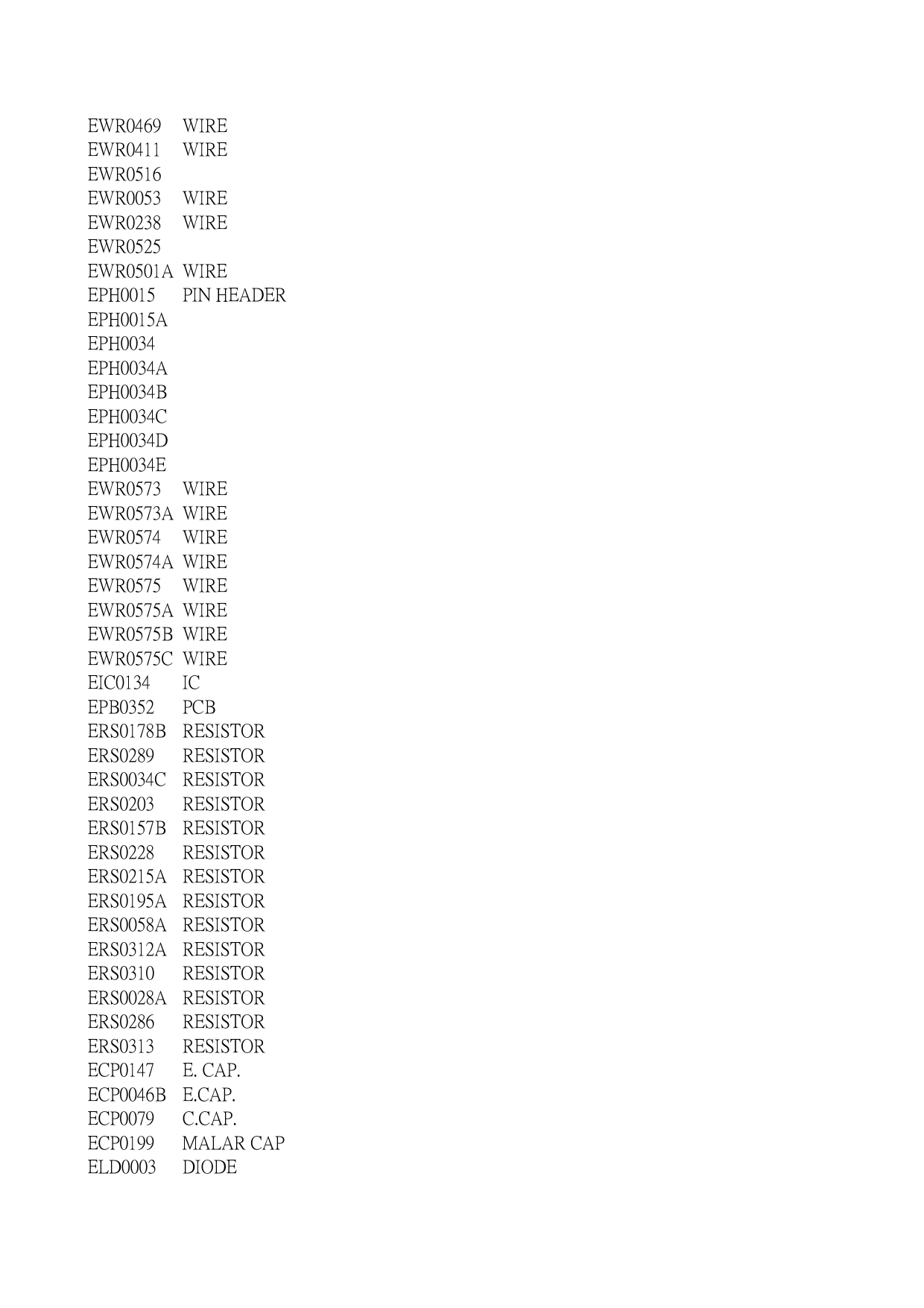 EWR0469 WIREEWR0411 WIREEWR0516EWR0053 WIREEWR0238 WIREEWR0525EWR0501A WIREEPH0015 PIN HEADEREPH0015AEPH0034EPH0034AEPH0034BEPH0034CEPH0034DEPH0034EEWR0573 WIREEWR0573A WIREEWR0574 WIREEWR0574A WIREEWR0575 WIREEWR0575A WIREEWR0575B WIREEWR0575C WIREEIC0134 ICEPB0352 PCBERS0178B RESISTORERS0289 RESISTORERS0034C RESISTORERS0203 RESISTORERS0157B RESISTORERS0228 RESISTORERS0215A RESISTORERS0195A RESISTORERS0058A RESISTORERS0312A RESISTORERS0310 RESISTORERS0028A RESISTORERS0286 RESISTORERS0313 RESISTORECP0147 E. CAP.ECP0046B E.CAP.ECP0079 C.CAP.ECP0199 MALAR CAPELD0003 DIODE