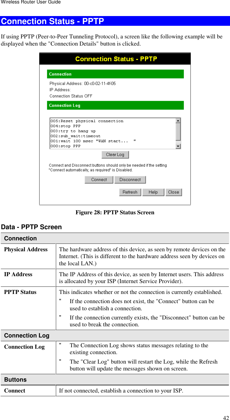 Wireless Router User Guide 42 Connection Status - PPTP  If using PPTP (Peer-to-Peer Tunneling Protocol), a screen like the following example will be displayed when the &quot;Connection Details&quot; button is clicked.  Figure 28: PPTP Status Screen Data - PPTP Screen Connection Physical Address  The hardware address of this device, as seen by remote devices on the Internet. (This is different to the hardware address seen by devices on the local LAN.) IP Address  The IP Address of this device, as seen by Internet users. This address is allocated by your ISP (Internet Service Provider). PPTP Status  This indicates whether or not the connection is currently established. &quot; If the connection does not exist, the &quot;Connect&quot; button can be used to establish a connection. &quot; If the connection currently exists, the &quot;Disconnect&quot; button can be used to break the connection. Connection Log Connection Log  &quot; The Connection Log shows status messages relating to the existing connection. &quot; The &quot;Clear Log&quot; button will restart the Log, while the Refresh button will update the messages shown on screen. Buttons Connect  If not connected, establish a connection to your ISP. 