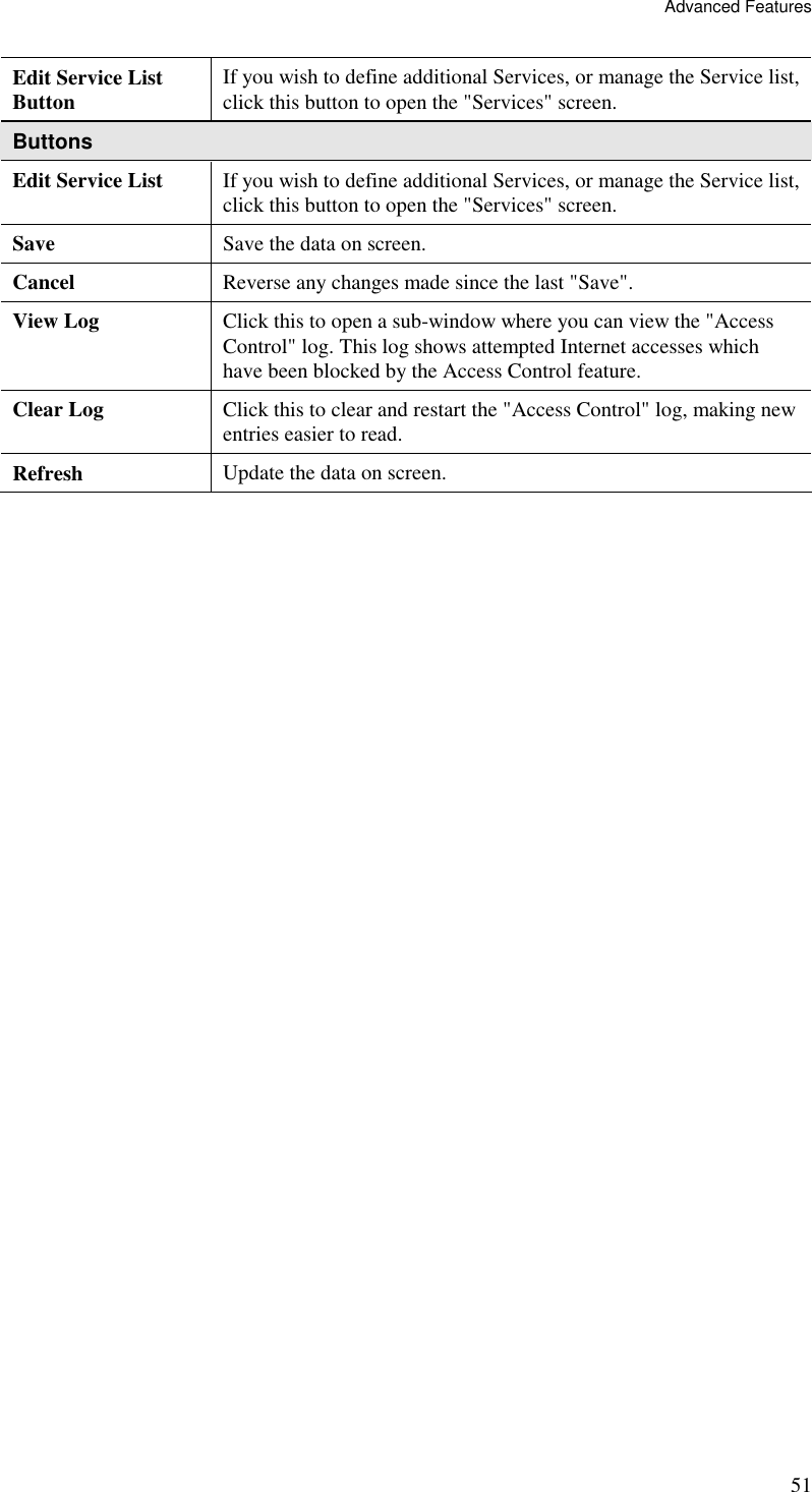 Advanced Features 51 Edit Service List Button  If you wish to define additional Services, or manage the Service list, click this button to open the &quot;Services&quot; screen. Buttons Edit Service List  If you wish to define additional Services, or manage the Service list, click this button to open the &quot;Services&quot; screen. Save  Save the data on screen. Cancel  Reverse any changes made since the last &quot;Save&quot;. View Log  Click this to open a sub-window where you can view the &quot;Access Control&quot; log. This log shows attempted Internet accesses which have been blocked by the Access Control feature. Clear Log  Click this to clear and restart the &quot;Access Control&quot; log, making new entries easier to read. Refresh  Update the data on screen.  