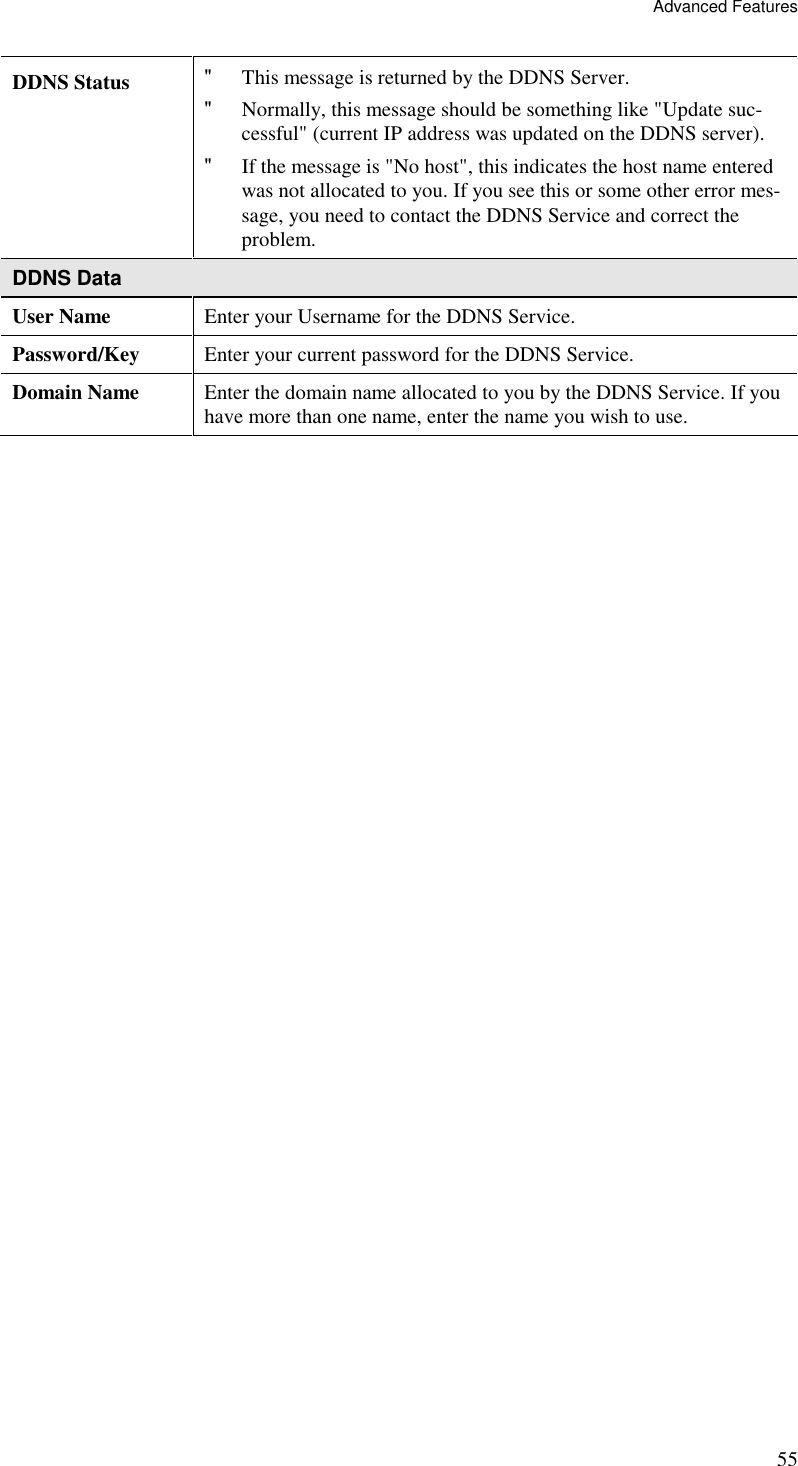 Advanced Features 55 DDNS Status  &quot; This message is returned by the DDNS Server.  &quot; Normally, this message should be something like &quot;Update suc-cessful&quot; (current IP address was updated on the DDNS server).  &quot; If the message is &quot;No host&quot;, this indicates the host name entered was not allocated to you. If you see this or some other error mes-sage, you need to contact the DDNS Service and correct the problem.  DDNS Data User Name  Enter your Username for the DDNS Service. Password/Key  Enter your current password for the DDNS Service. Domain Name  Enter the domain name allocated to you by the DDNS Service. If you have more than one name, enter the name you wish to use.   