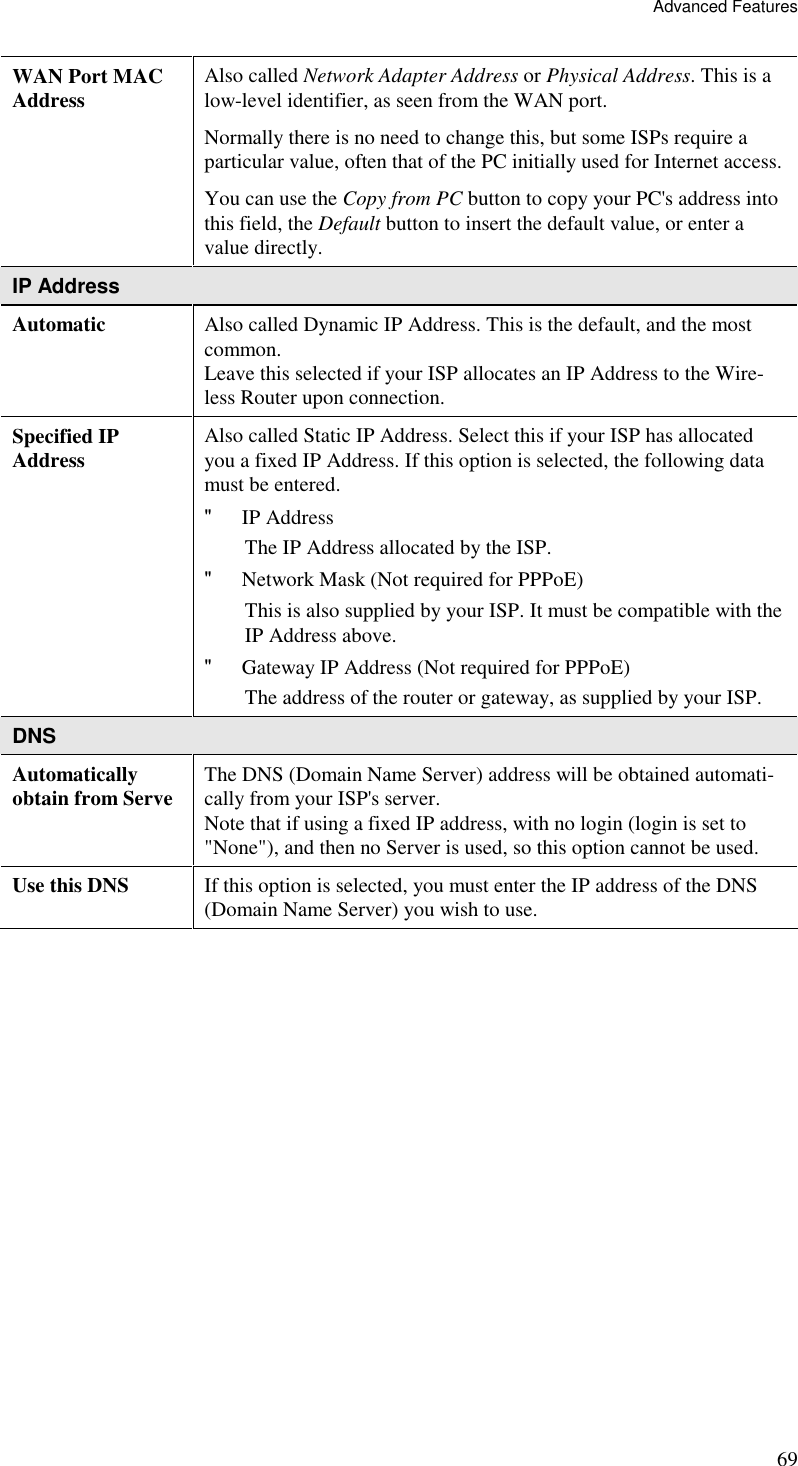 Advanced Features 69 WAN Port MAC Address  Also called Network Adapter Address or Physical Address. This is a low-level identifier, as seen from the WAN port.  Normally there is no need to change this, but some ISPs require a particular value, often that of the PC initially used for Internet access.  You can use the Copy from PC button to copy your PC&apos;s address into this field, the Default button to insert the default value, or enter a value directly. IP Address Automatic  Also called Dynamic IP Address. This is the default, and the most common. Leave this selected if your ISP allocates an IP Address to the Wire-less Router upon connection. Specified IP Address  Also called Static IP Address. Select this if your ISP has allocated you a fixed IP Address. If this option is selected, the following data must be entered. &quot; IP Address The IP Address allocated by the ISP. &quot; Network Mask (Not required for PPPoE) This is also supplied by your ISP. It must be compatible with the IP Address above. &quot; Gateway IP Address (Not required for PPPoE) The address of the router or gateway, as supplied by your ISP. DNS Automatically obtain from Serve  The DNS (Domain Name Server) address will be obtained automati-cally from your ISP&apos;s server.  Note that if using a fixed IP address, with no login (login is set to &quot;None&quot;), and then no Server is used, so this option cannot be used. Use this DNS  If this option is selected, you must enter the IP address of the DNS (Domain Name Server) you wish to use. 