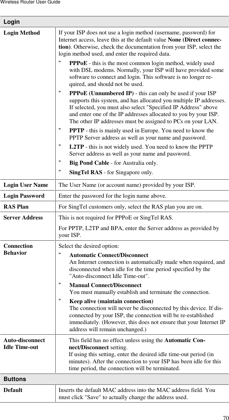 Wireless Router User Guide 70 Login Login Method  If your ISP does not use a login method (username, password) for Internet access, leave this at the default value None (Direct connec-tion). Otherwise, check the documentation from your ISP, select the login method used, and enter the required data. &quot; PPPoE - this is the most common login method, widely used with DSL modems. Normally, your ISP will have provided some software to connect and login. This software is no longer re-quired, and should not be used. &quot; PPPoE (Unnumbered IP) - this can only be used if your ISP supports this system, and has allocated you multiple IP addresses. If selected, you must also select &quot;Specified IP Address&quot; above and enter one of the IP addresses allocated to you by your ISP. The other IP addresses must be assigned to PCs on your LAN. &quot; PPTP - this is mainly used in Europe. You need to know the PPTP Server address as well as your name and password. &quot; L2TP - this is not widely used. You need to know the PPTP Server address as well as your name and password. &quot; Big Pond Cable - for Australia only. &quot; SingTel RAS - for Singapore only. Login User Name  The User Name (or account name) provided by your ISP. Login Password  Enter the password for the login name above. RAS Plan  For SingTel customers only, select the RAS plan you are on. Server Address  This is not required for PPPoE or SingTel RAS. For PPTP, L2TP and BPA, enter the Server address as provided by your ISP. Connection Behavior  Select the desired option: &quot; Automatic Connect/Disconnect An Internet connection is automatically made when required, and disconnected when idle for the time period specified by the &quot;Auto-disconnect Idle Time-out&quot;. &quot; Manual Connect/Disconnect  You must manually establish and terminate the connection. &quot; Keep alive (maintain connection)  The connection will never be disconnected by this device. If dis-connected by your ISP, the connection will be re-established immediately. (However, this does not ensure that your Internet IP address will remain unchanged.) Auto-disconnect Idle Time-out  This field has no effect unless using the Automatic Con-nect/Disconnect setting.  If using this setting, enter the desired idle time-out period (in minutes). After the connection to your ISP has been idle for this time period, the connection will be terminated. Buttons Default  Inserts the default MAC address into the MAC address field. You must click &quot;Save&quot; to actually change the address used. 