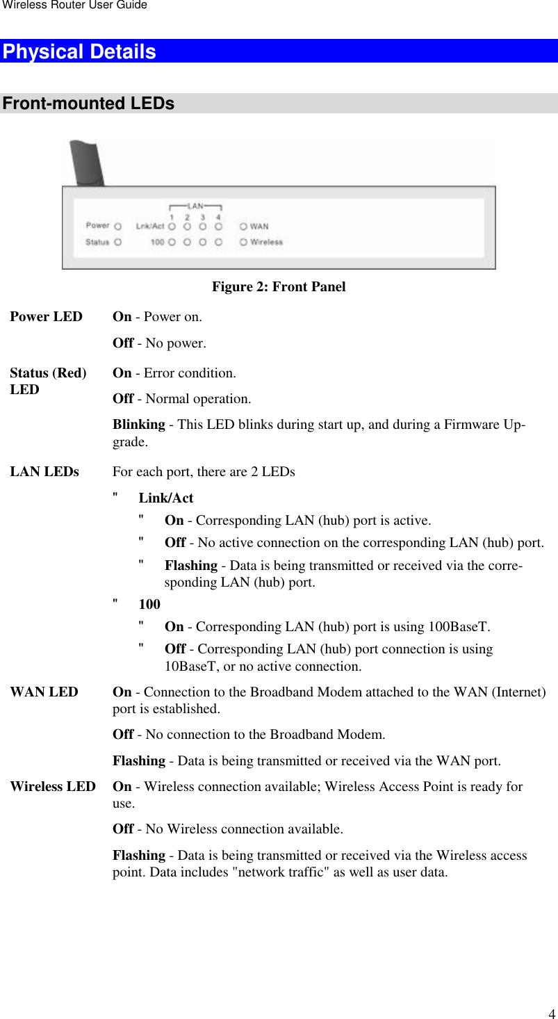 Wireless Router User Guide 4 Physical Details  Front-mounted LEDs  Figure 2: Front Panel Power LED  On - Power on. Off - No power. Status (Red) LED  On - Error condition. Off - Normal operation. Blinking - This LED blinks during start up, and during a Firmware Up-grade. LAN LEDs  For each port, there are 2 LEDs &quot; Link/Act &quot; On - Corresponding LAN (hub) port is active. &quot; Off - No active connection on the corresponding LAN (hub) port. &quot; Flashing - Data is being transmitted or received via the corre-sponding LAN (hub) port. &quot; 100 &quot; On - Corresponding LAN (hub) port is using 100BaseT. &quot; Off - Corresponding LAN (hub) port connection is using 10BaseT, or no active connection. WAN LED  On - Connection to the Broadband Modem attached to the WAN (Internet) port is established.  Off - No connection to the Broadband Modem. Flashing - Data is being transmitted or received via the WAN port. Wireless LED On - Wireless connection available; Wireless Access Point is ready for use. Off - No Wireless connection available. Flashing - Data is being transmitted or received via the Wireless access point. Data includes &quot;network traffic&quot; as well as user data.  