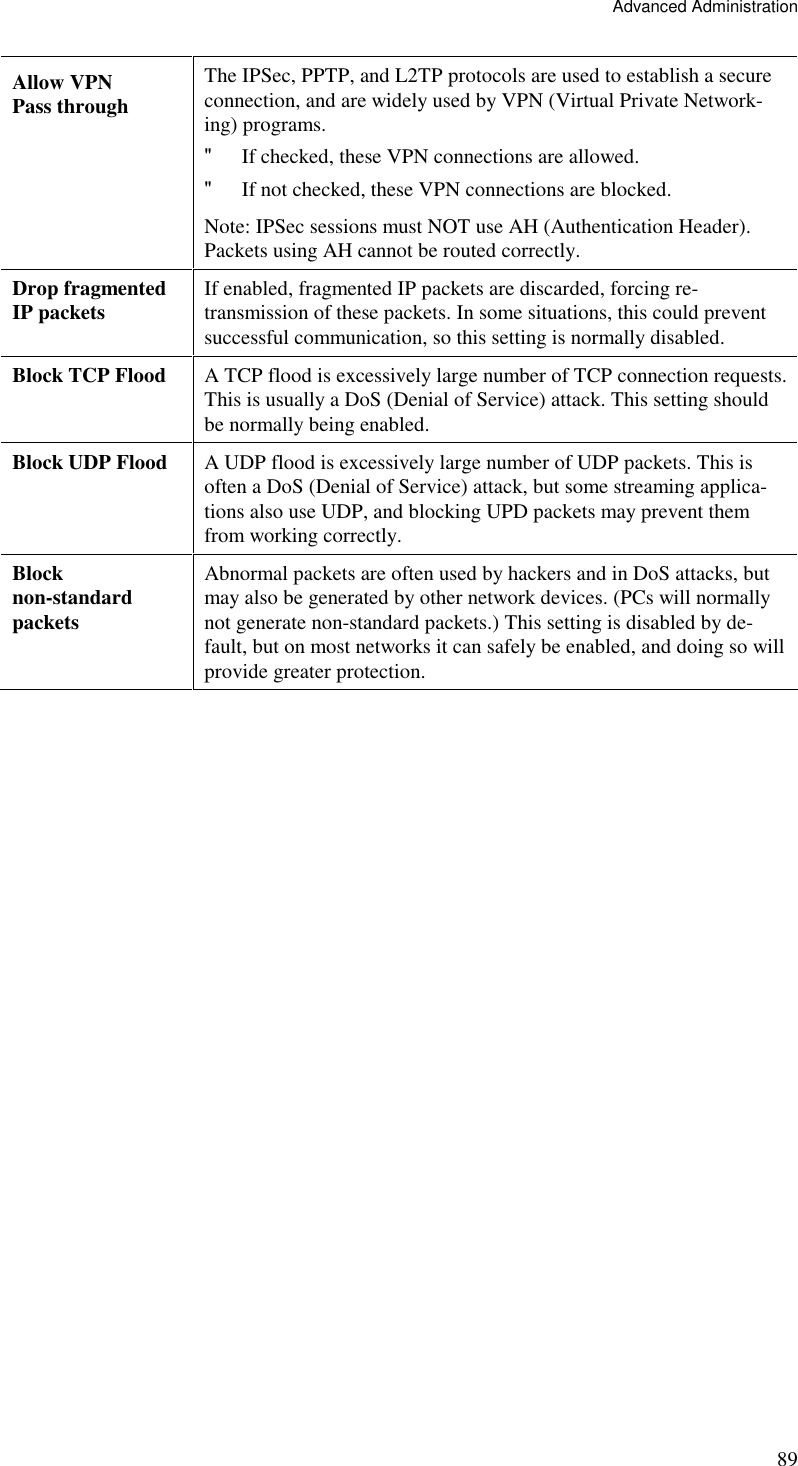 Advanced Administration 89 Allow VPN Pass through The IPSec, PPTP, and L2TP protocols are used to establish a secure connection, and are widely used by VPN (Virtual Private Network-ing) programs.  &quot; If checked, these VPN connections are allowed.  &quot; If not checked, these VPN connections are blocked.  Note: IPSec sessions must NOT use AH (Authentication Header). Packets using AH cannot be routed correctly.  Drop fragmented IP packets  If enabled, fragmented IP packets are discarded, forcing re-transmission of these packets. In some situations, this could prevent successful communication, so this setting is normally disabled. Block TCP Flood  A TCP flood is excessively large number of TCP connection requests. This is usually a DoS (Denial of Service) attack. This setting should be normally being enabled. Block UDP Flood  A UDP flood is excessively large number of UDP packets. This is often a DoS (Denial of Service) attack, but some streaming applica-tions also use UDP, and blocking UPD packets may prevent them from working correctly. Block non-standard packets Abnormal packets are often used by hackers and in DoS attacks, but may also be generated by other network devices. (PCs will normally not generate non-standard packets.) This setting is disabled by de-fault, but on most networks it can safely be enabled, and doing so will provide greater protection.   