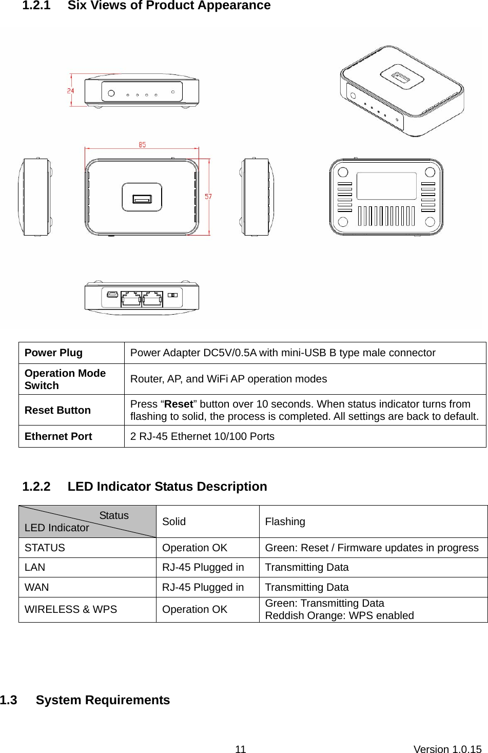 Version 1.0.15 111.2.1  Six Views of Product Appearance  Power Plug  Power Adapter DC5V/0.5A with mini-USB B type male connector Operation Mode Switch  Router, AP, and WiFi AP operation modes Reset Button  Press “Reset” button over 10 seconds. When status indicator turns from flashing to solid, the process is completed. All settings are back to default. Ethernet Port  2 RJ-45 Ethernet 10/100 Ports  1.2.2  LED Indicator Status Description               Status LED Indicator              Solid Flashing STATUS  Operation OK  Green: Reset / Firmware updates in progressLAN    RJ-45 Plugged in  Transmitting Data WAN    RJ-45 Plugged in  Transmitting Data WIRELESS &amp; WPS  Operation OK  Green: Transmitting Data   Reddish Orange: WPS enabled   1.3 System Requirements 