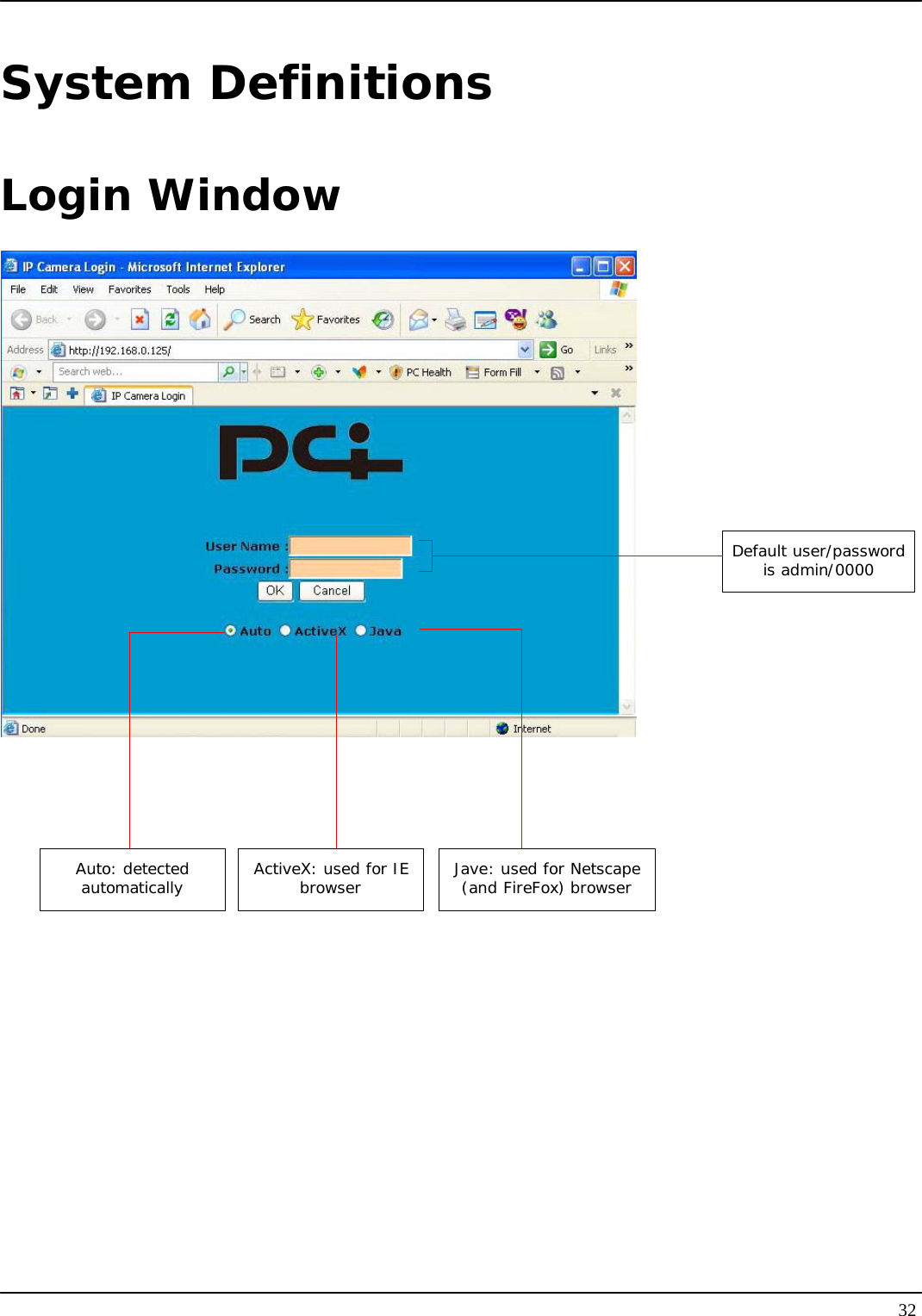   32System Definitions Login Window Auto: detected automatically ActiveX: used for IE browser Jave: used for Netscape (and FireFox) browserDefault user/password is admin/0000 