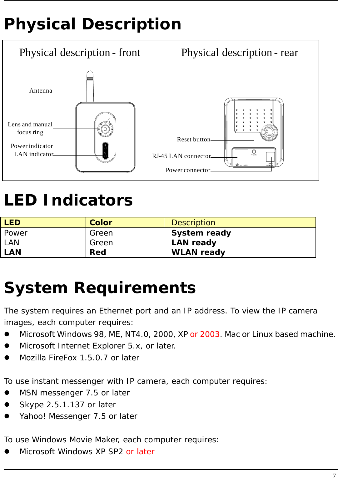   7Physical Description Physical description - front Physical description - rear AntennaLens and manual focus ringPower indicatorLAN indicator Reset buttonRJ-45 LAN connectorPower connector LED Indicators LED  Color  Description Power Green System ready LAN Green LAN ready LAN Red WLAN ready  System Requirements The system requires an Ethernet port and an IP address. To view the IP camera images, each computer requires:   Microsoft Windows 98, ME, NT4.0, 2000, XP or 2003. Mac or Linux based machine.   Microsoft Internet Explorer 5.x, or later.   Mozilla FireFox 1.5.0.7 or later  To use instant messenger with IP camera, each computer requires:   MSN messenger 7.5 or later   Skype 2.5.1.137 or later   Yahoo! Messenger 7.5 or later  To use Windows Movie Maker, each computer requires:   Microsoft Windows XP SP2 or later 