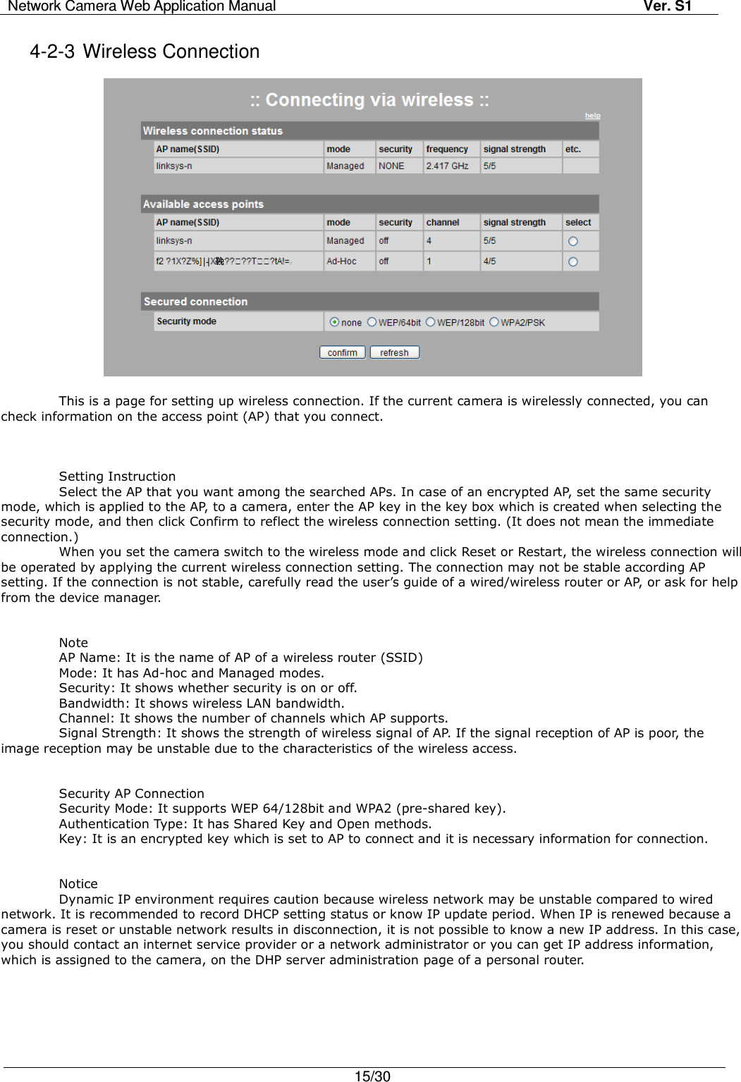 Network Camera Web Application Manual Ver. S1   15/30  4-2-3 Wireless Connection    This is a page for setting up wireless connection. If the current camera is wirelessly connected, you can check information on the access point (AP) that you connect.    Setting Instruction   Select the AP that you want among the searched APs. In case of an encrypted AP, set the same security mode, which is applied to the AP, to a camera, enter the AP key in the key box which is created when selecting the security mode, and then click Confirm to reflect the wireless connection setting. (It does not mean the immediate connection.) When you set the camera switch to the wireless mode and click Reset or Restart, the wireless connection will be operated by applying the current wireless connection setting. The connection may not be stable according AP setting. If the connection is not stable, carefully read the user’s guide of a wired/wireless router or AP, or ask for help from the device manager.   Note AP Name: It is the name of AP of a wireless router (SSID) Mode: It has Ad-hoc and Managed modes. Security: It shows whether security is on or off. Bandwidth: It shows wireless LAN bandwidth. Channel: It shows the number of channels which AP supports. Signal Strength: It shows the strength of wireless signal of AP. If the signal reception of AP is poor, the image reception may be unstable due to the characteristics of the wireless access.   Security AP Connection Security Mode: It supports WEP 64/128bit and WPA2 (pre-shared key). Authentication Type: It has Shared Key and Open methods. Key: It is an encrypted key which is set to AP to connect and it is necessary information for connection.   Notice Dynamic IP environment requires caution because wireless network may be unstable compared to wired network. It is recommended to record DHCP setting status or know IP update period. When IP is renewed because a camera is reset or unstable network results in disconnection, it is not possible to know a new IP address. In this case, you should contact an internet service provider or a network administrator or you can get IP address information, which is assigned to the camera, on the DHP server administration page of a personal router.  