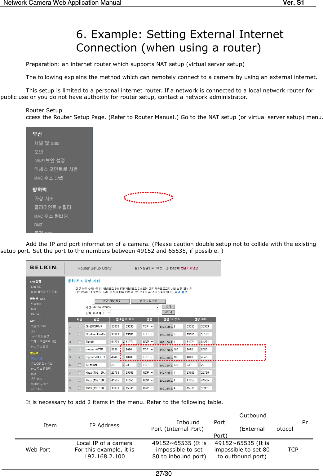 Network Camera Web Application Manual Ver. S1   27/30    6. Example: Setting External Internet Connection (when using a router)  Preparation: an internet router which supports NAT setup (virtual server setup)    The following explains the method which can remotely connect to a camera by using an external internet.  This setup is limited to a personal internet router. If a network is connected to a local network router for public use or you do not have authority for router setup, contact a network administrator.  Router Setup ccess the Router Setup Page. (Refer to Router Manual.) Go to the NAT setup (or virtual server setup) menu.    Add the IP and port information of a camera. (Please caution double setup not to collide with the existing setup port. Set the port to the numbers between 49152 and 65535, if possible. )    It is necessary to add 2 items in the menu. Refer to the following table.  Item IP Address  Inbound Port (Internal Port) Outbound Port (External Port) Protocol Web Port Local IP of a camera For this example, it is 192.168.2.100 49152~65535 (It is impossible to set   80 to inbound port) 49152~65535 (It is impossible to set 80 to outbound port) TCP 