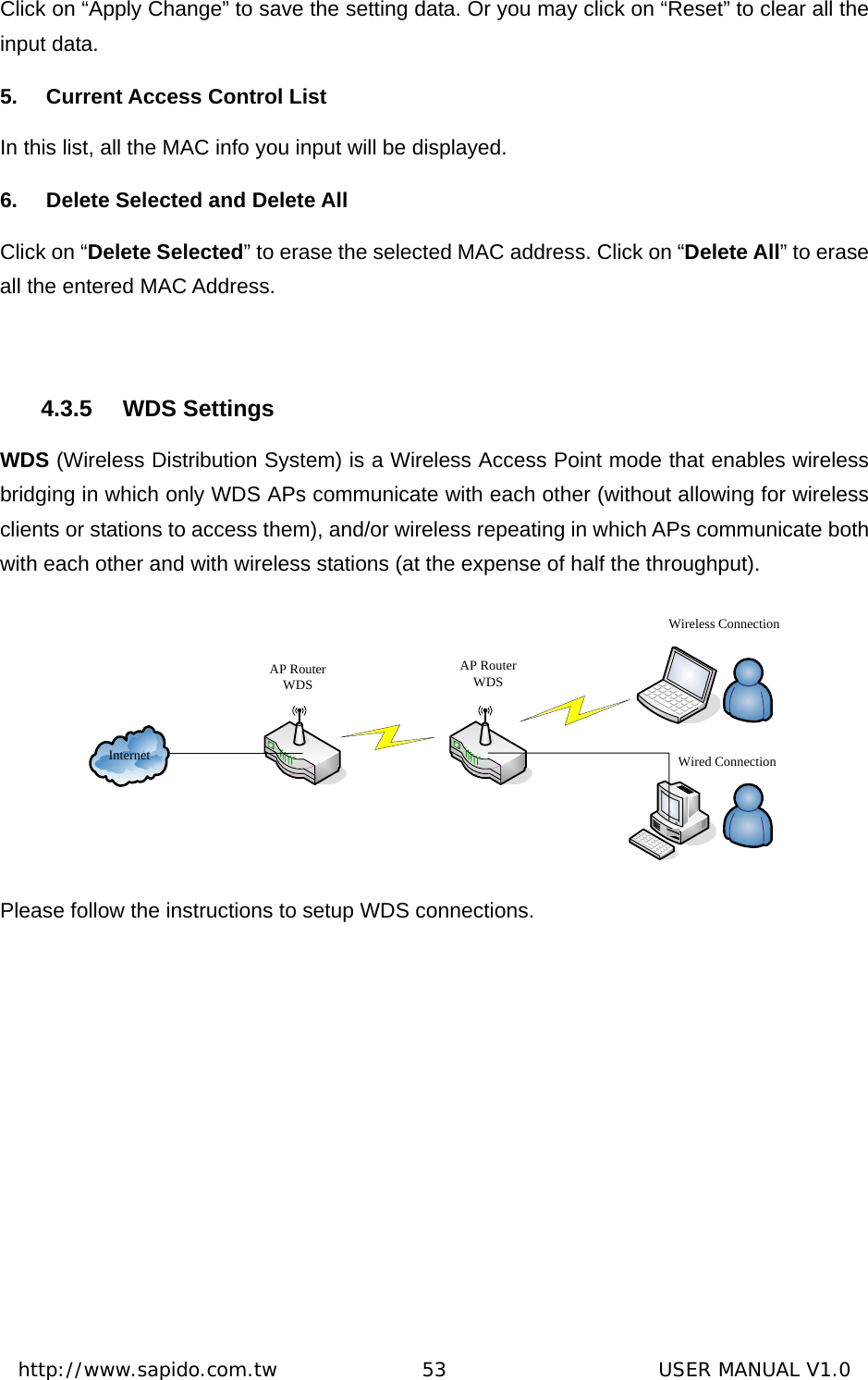  http://www.sapido.com.tw               53                      USER MANUAL V1.0Click on “Apply Change” to save the setting data. Or you may click on “Reset” to clear all the input data. 5.  Current Access Control List In this list, all the MAC info you input will be displayed.   6.  Delete Selected and Delete All Click on “Delete Selected” to erase the selected MAC address. Click on “Delete All” to erase all the entered MAC Address.    4.3.5 WDS Settings WDS (Wireless Distribution System) is a Wireless Access Point mode that enables wireless bridging in which only WDS APs communicate with each other (without allowing for wireless clients or stations to access them), and/or wireless repeating in which APs communicate both with each other and with wireless stations (at the expense of half the throughput). InternetAP RouterWDSAP RouterWDSWireless ConnectionWired Connection Please follow the instructions to setup WDS connections. 