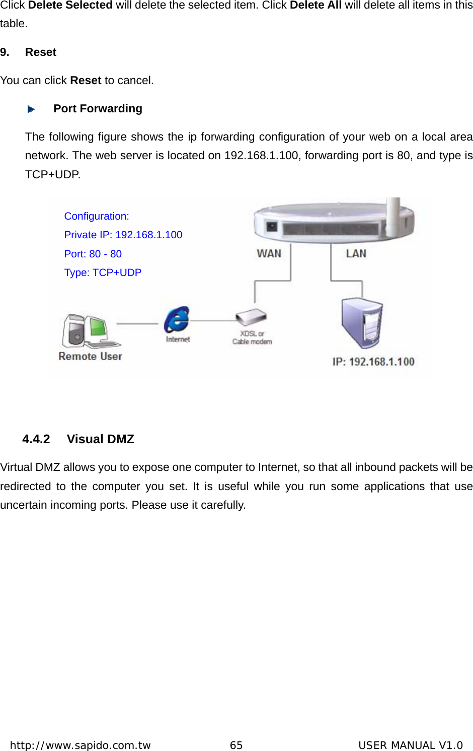  http://www.sapido.com.tw               65                      USER MANUAL V1.0Click Delete Selected will delete the selected item. Click Delete All will delete all items in this table. 9. Reset You can click Reset to cancel.   Port Forwarding   The following figure shows the ip forwarding configuration of your web on a local area network. The web server is located on 192.168.1.100, forwarding port is 80, and type is TCP+UDP.     4.4.2 Visual DMZ Virtual DMZ allows you to expose one computer to Internet, so that all inbound packets will be redirected to the computer you set. It is useful while you run some applications that use uncertain incoming ports. Please use it carefully.   Configuration: Private IP: 192.168.1.100   Port: 80 - 80   Type: TCP+UDP   