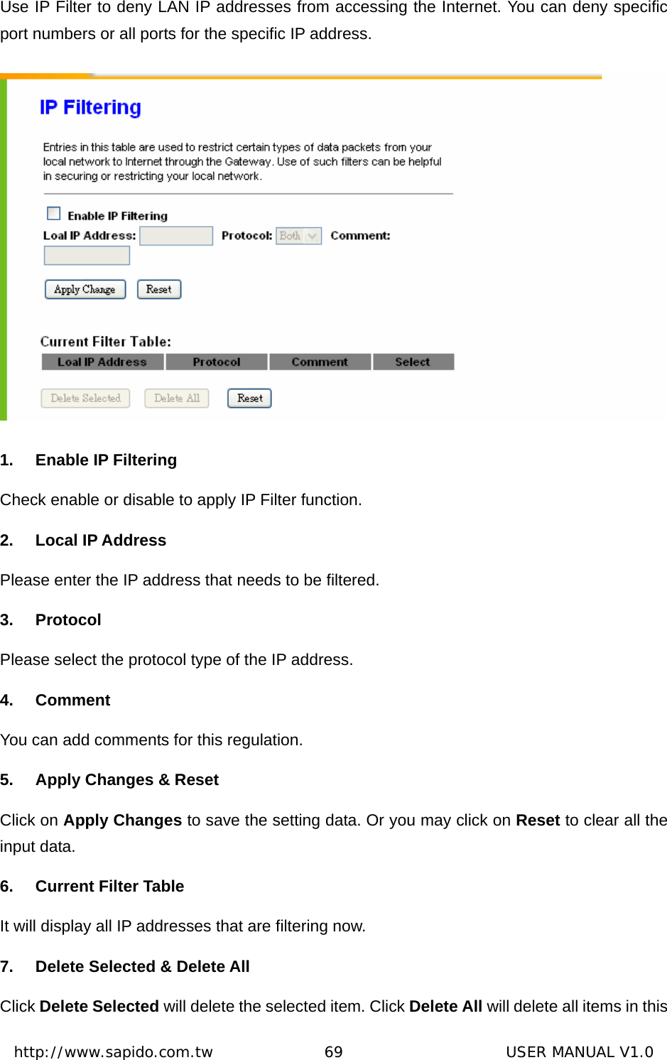  http://www.sapido.com.tw               69                      USER MANUAL V1.0Use IP Filter to deny LAN IP addresses from accessing the Internet. You can deny specific port numbers or all ports for the specific IP address.  1.  Enable IP Filtering Check enable or disable to apply IP Filter function. 2. Local IP Address Please enter the IP address that needs to be filtered. 3. Protocol Please select the protocol type of the IP address. 4. Comment You can add comments for this regulation. 5.  Apply Changes &amp; Reset Click on Apply Changes to save the setting data. Or you may click on Reset to clear all the input data. 6.  Current Filter Table It will display all IP addresses that are filtering now. 7.  Delete Selected &amp; Delete All Click Delete Selected will delete the selected item. Click Delete All will delete all items in this 