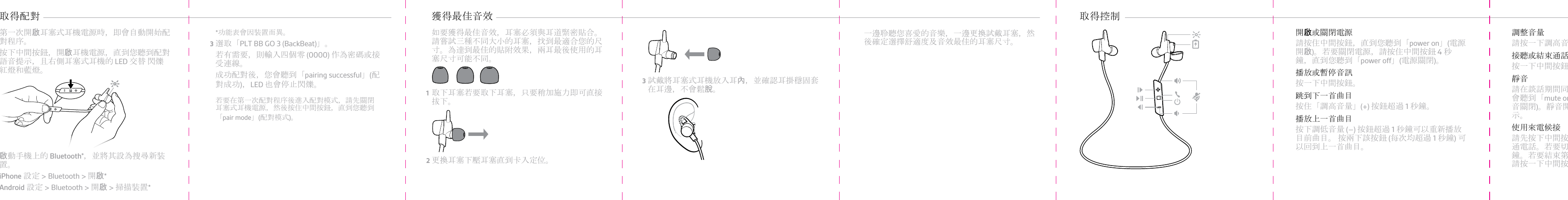 第一次開啟耳塞式耳機電源時，即會自動開始配對程序。1按下中間按鈕，開啟耳機電源，直到您聽到配對語音提示，且右側耳塞式耳機的 LED 交替 閃爍紅燈和藍燈。2啟動手機上的 Bluetooth®，並將其設為搜尋新裝置。•iPhone 設定 &gt; Bluetooth &gt; 開啟*•Android 設定 &gt; Bluetooth &gt; 開啟 &gt; 掃描裝置*取得配對 *功能表會因裝置而異。3選取「PLT BB GO 3 (BackBeat)」。若有需要，則輸入四個零 (0000) 作為密碼或接受連線。成功配對後，您會聽到「pairing successful」(配對成功)，LED 也會停止閃爍。若要在第一次配對程序後進入配對模式，請先關閉耳塞式耳機電源，然後按住中間按鈕，直到您聽到「pair mode」(配對模式)。如要獲得最佳音效，耳塞必須與耳道緊密貼合。請嘗試三種不同大小的耳塞，找到最適合您的尺寸。為達到最佳的貼附效果，兩耳最後使用的耳塞尺寸可能不同。1取下耳塞若要取下耳塞，只要稍加施力即可直接拔下。2更換耳塞下壓耳塞直到卡入定位。獲得最佳音效 3試戴將耳塞式耳機放入耳內，並確認耳掛穩固套在耳邊，不會鬆脫。一邊聆聽您喜愛的音樂，一邊更換試戴耳塞，然後確定選擇舒適度及音效最佳的耳塞尺寸。取得控制 開啟或關閉電源請按住中間按鈕，直到您聽到「power on」(電源開啟)。若要關閉電源，請按住中間按鈕 4 秒鐘，直到您聽到「power off」(電源關閉)。播放或暫停音訊按一下中間按鈕。跳到下一首曲目按住「調高音量」(+) 按鈕超過 1 秒鐘。播放上一首曲目按下調低音量 (–) 按鈕超過 1 秒鐘可以重新播放目前曲目。 按兩下該按鈕 (每次均超過 1 秒鐘) 可以回到上一首曲目。調整音量請按一下調高音量 (+) 或調低音量 (–) 按鈕。接聽或結束通話按一下中間按鈕。靜音請在談話期間同時按下音量 (+) 和 (–) 按鈕。您將會聽到「mute on」(靜音開啟) 或「mute off」(靜音關閉)。靜音開啟時，每 15 分鐘會重複一次警示。使用來電候接請先按下中間按鈕，保留第一通通話並接聽第二通電話。若要切換通話，請按住中間按鈕 2 秒鐘。若要結束第二通電話，並回到第一通電話，請按一下中間按鈕。