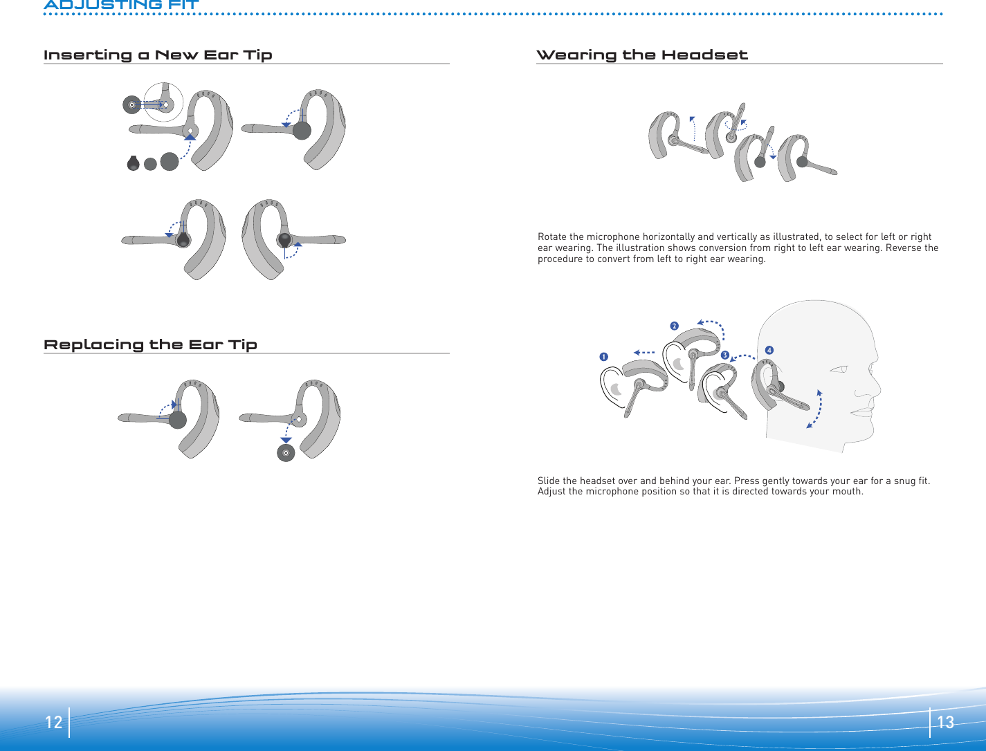 1312Replacing the Ear TipRotate the microphone horizontally and vertically as illustrated, to select for left or right ear wearing. The illustration shows conversion from right to left ear wearing. Reverse the procedure to convert from left to right ear wearing.Slide the headset over and behind your ear. Press gently towards your ear for a snug fit. Adjust the microphone position so that it is directed towards your mouth.Inserting a New Ear TipADJUSTING FITWearing the Headset