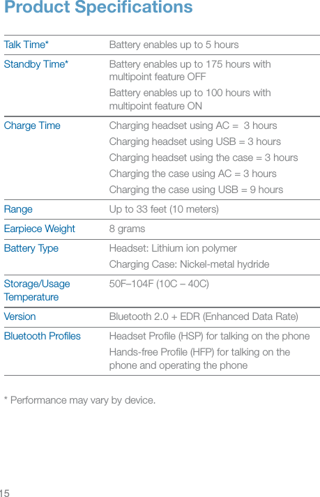 15Product SpeciﬁcationsTalk Time* Battery enables up to 5 hoursStandby Time* Battery enables up to 175 hours with multipoint feature OFFBattery enables up to 100 hours with multipoint feature ONCharge Time Charging headset using AC =  3 hours Charging headset using USB = 3 hours Charging headset using the case = 3 hours Charging the case using AC = 3 hours Charging the case using USB = 9 hoursRange Up to 33 feet (10 meters)Earpiece Weight 8 gramsBattery Type Headset: Lithium ion polymerCharging Case: Nickel-metal hydrideStorage/Usage Temperature50F–104F (10C – 40C)Version Bluetooth 2.0 + EDR (Enhanced Data Rate)Bluetooth Proﬁles Headset Proﬁle (HSP) for talking on the phoneHands-free Proﬁle (HFP) for talking on the phone and operating the phone* Performance may vary by device.