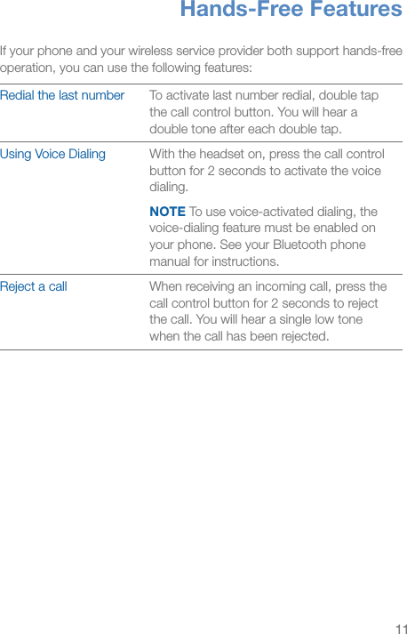 11Hands-Free Features If your phone and your wireless service provider both support hands-free operation, you can use the following features:Redial the last number To activate last number redial, double tap the call control button. You will hear a double tone after each double tap.Using Voice Dialing With the headset on, press the call control button for 2 seconds to activate the voice dialing.NOTE To use voice-activated dialing, the voice-dialing feature must be enabled on your phone. See your Bluetooth phone manual for instructions.Reject a call When receiving an incoming call, press the call control button for 2 seconds to reject the call. You will hear a single low tone when the call has been rejected.