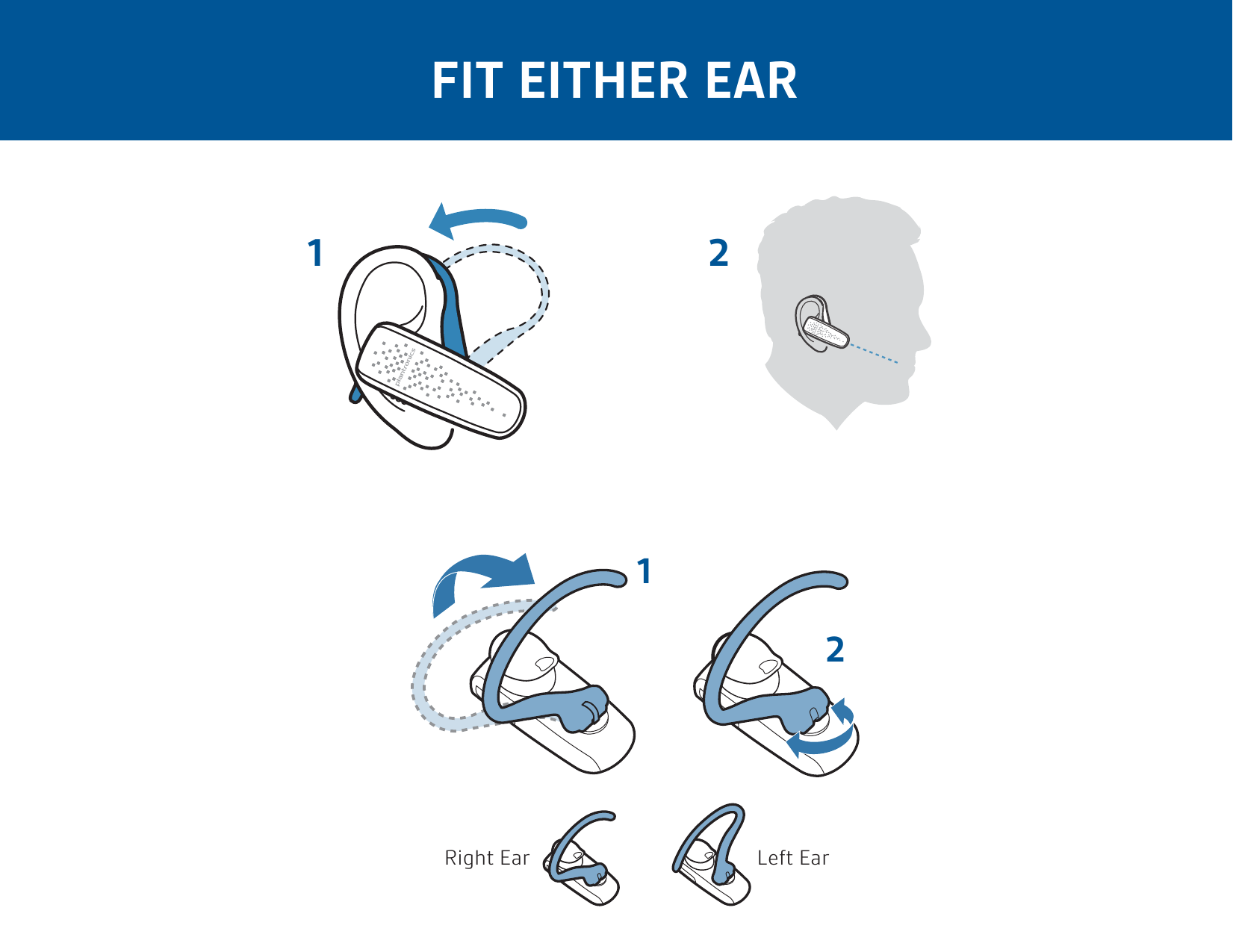 FIT EITHER EAR1212Right Ear Left Ear