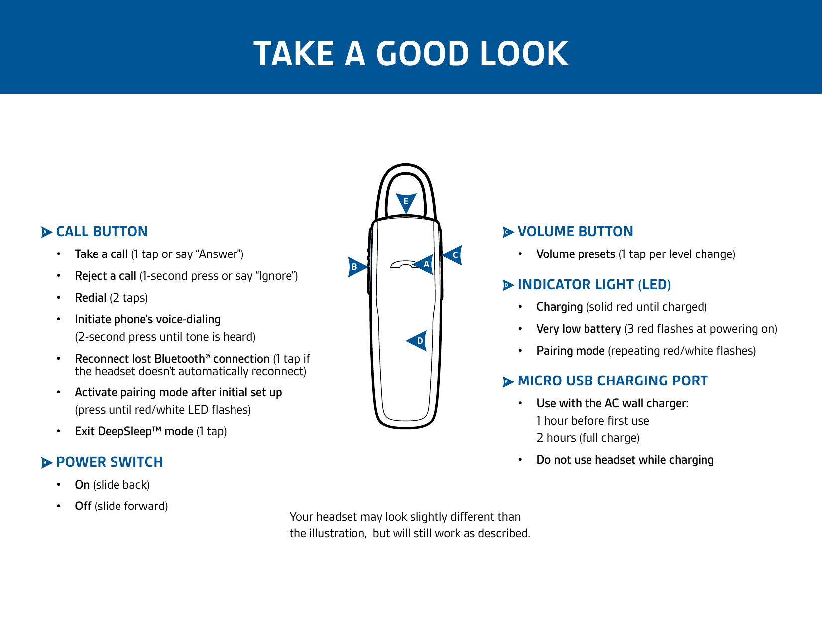 Page 2 of 7 - Plantronics Plantronics-M55-Owners-Manual