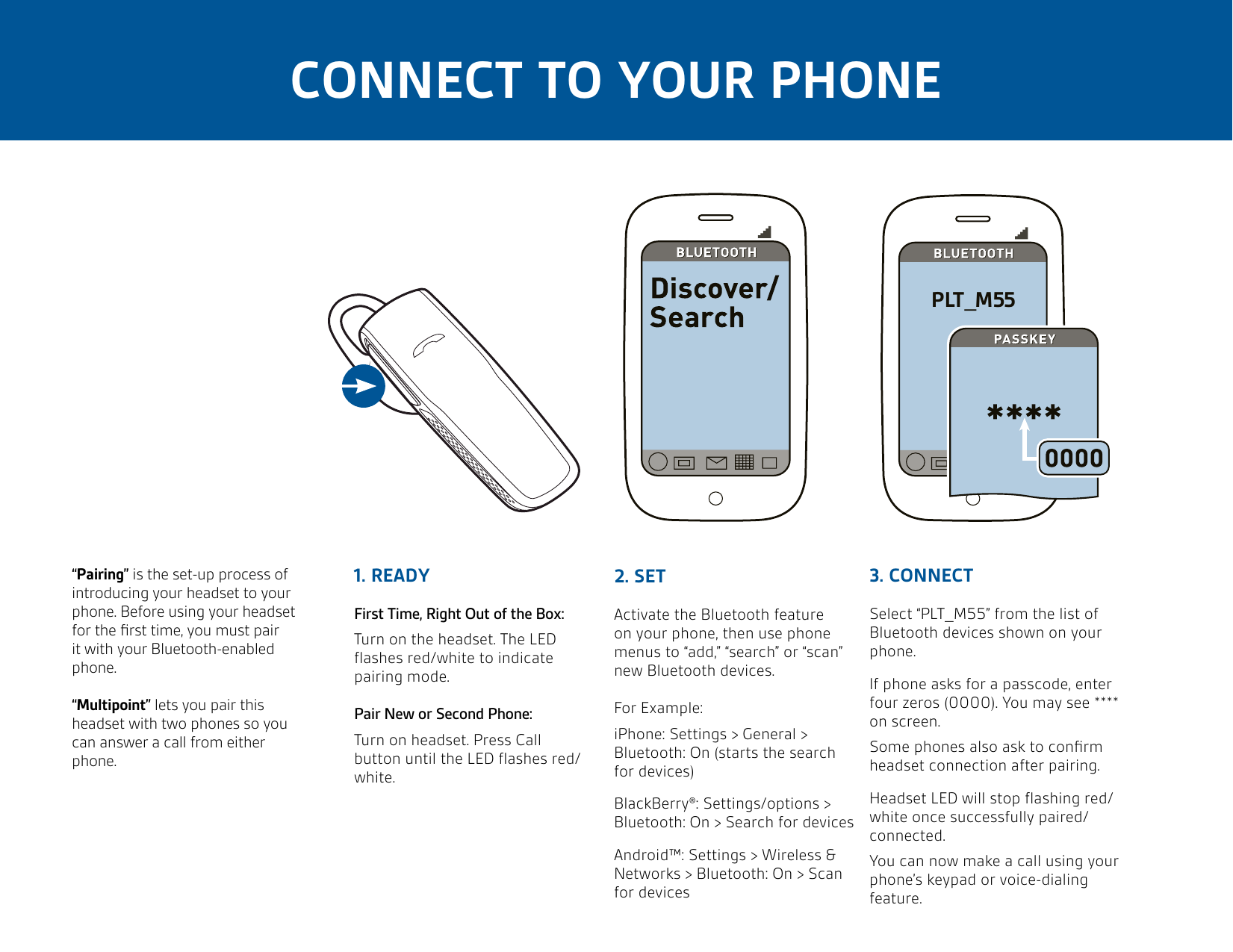 Page 3 of 7 - Plantronics Plantronics-M55-Owners-Manual