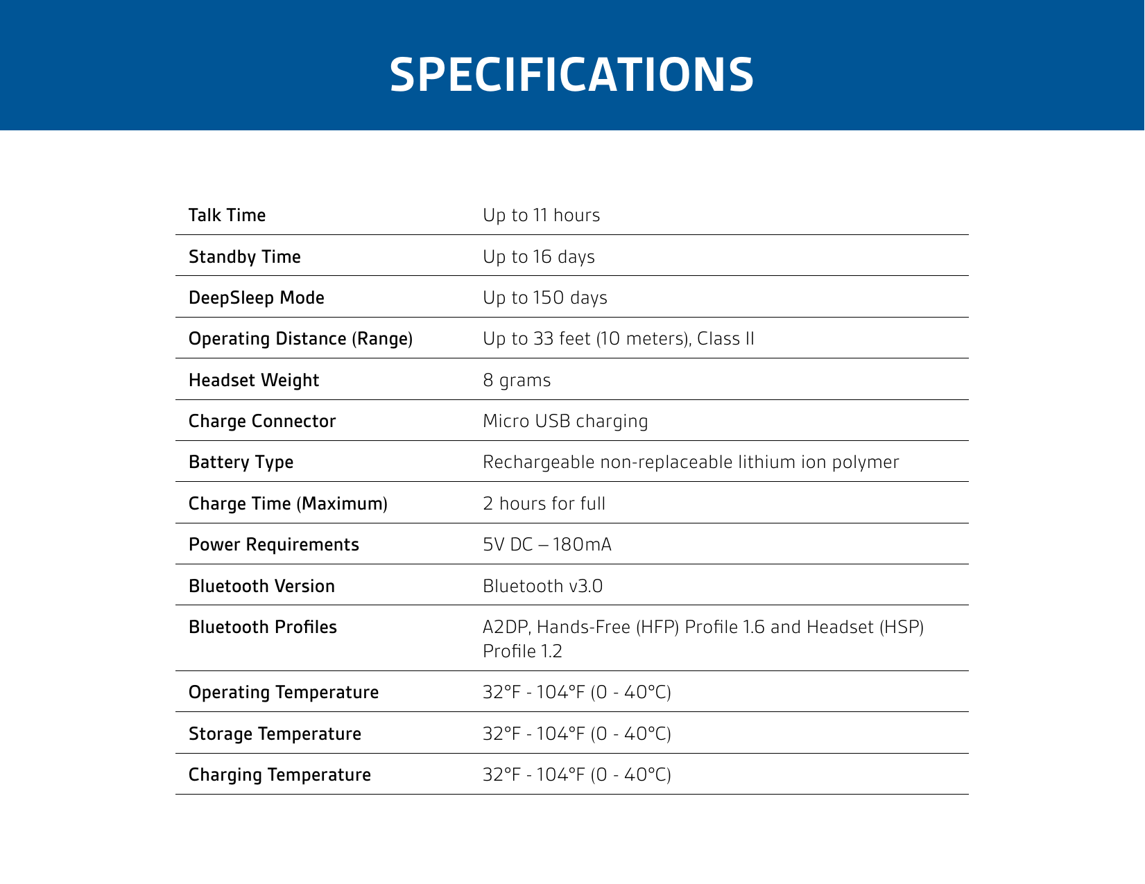 Page 6 of 7 - Plantronics Plantronics-M55-Owners-Manual