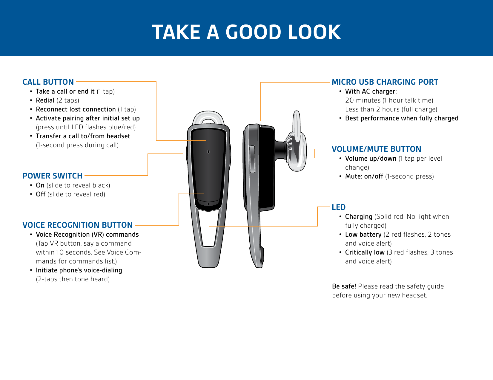 Page 2 of 11 - Plantronics Plantronics-Plantronics-Bluetooth-Headset-M1100-Users-Manual- Plantronics-plantronics-bluetooth-headset-m1100-users-manual