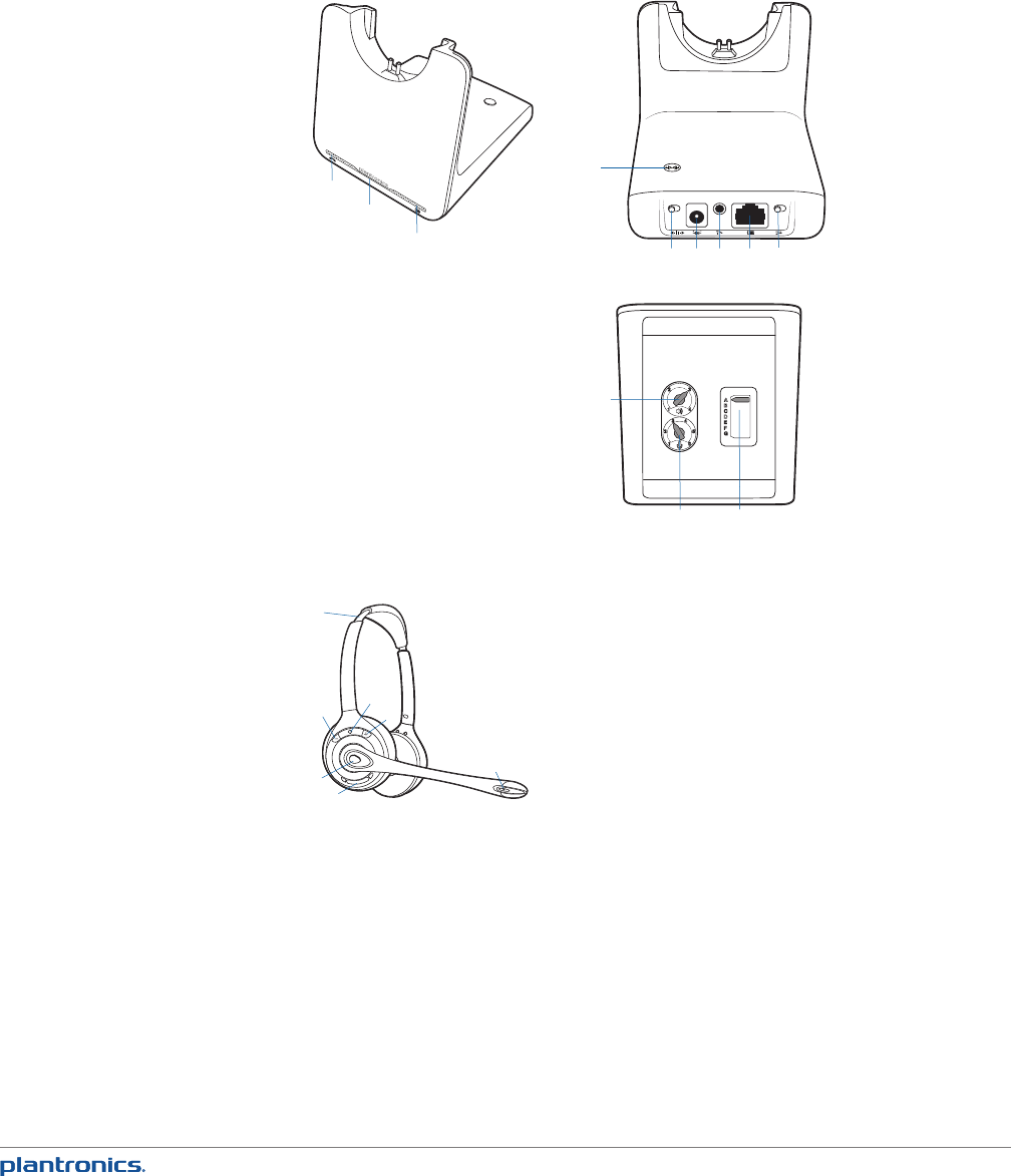 Plantronics Wireless Office Headset Cs520 Users Manual