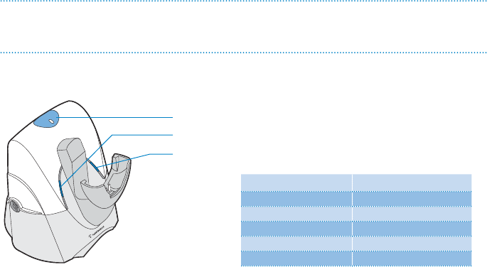 Plantronics Supraplus Cs351N Users Manual Wireless Setup Guide