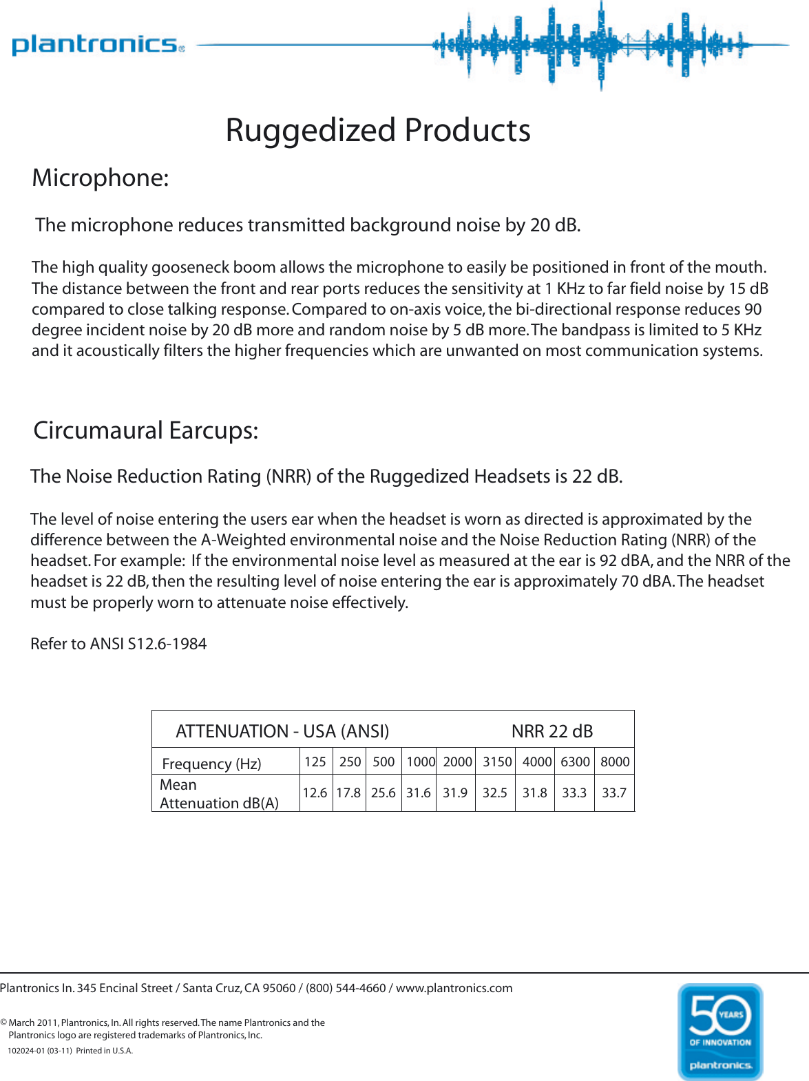 Page 2 of 2 - Plantronics 102026-00_CS5 15-JUN-12 Aviation Specials Data Sheet En