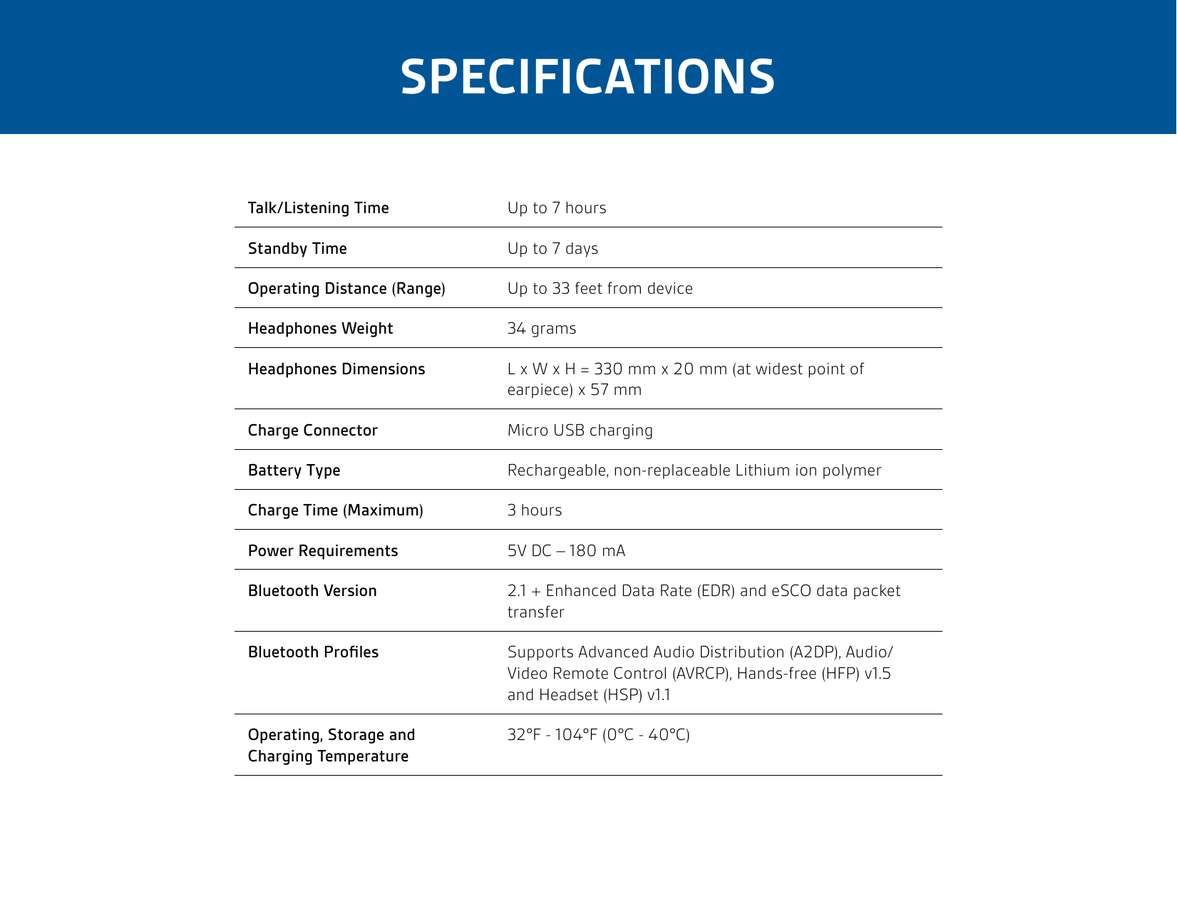 Page 7 of 8 - Plantronics Backbeat-903-plus-ug
