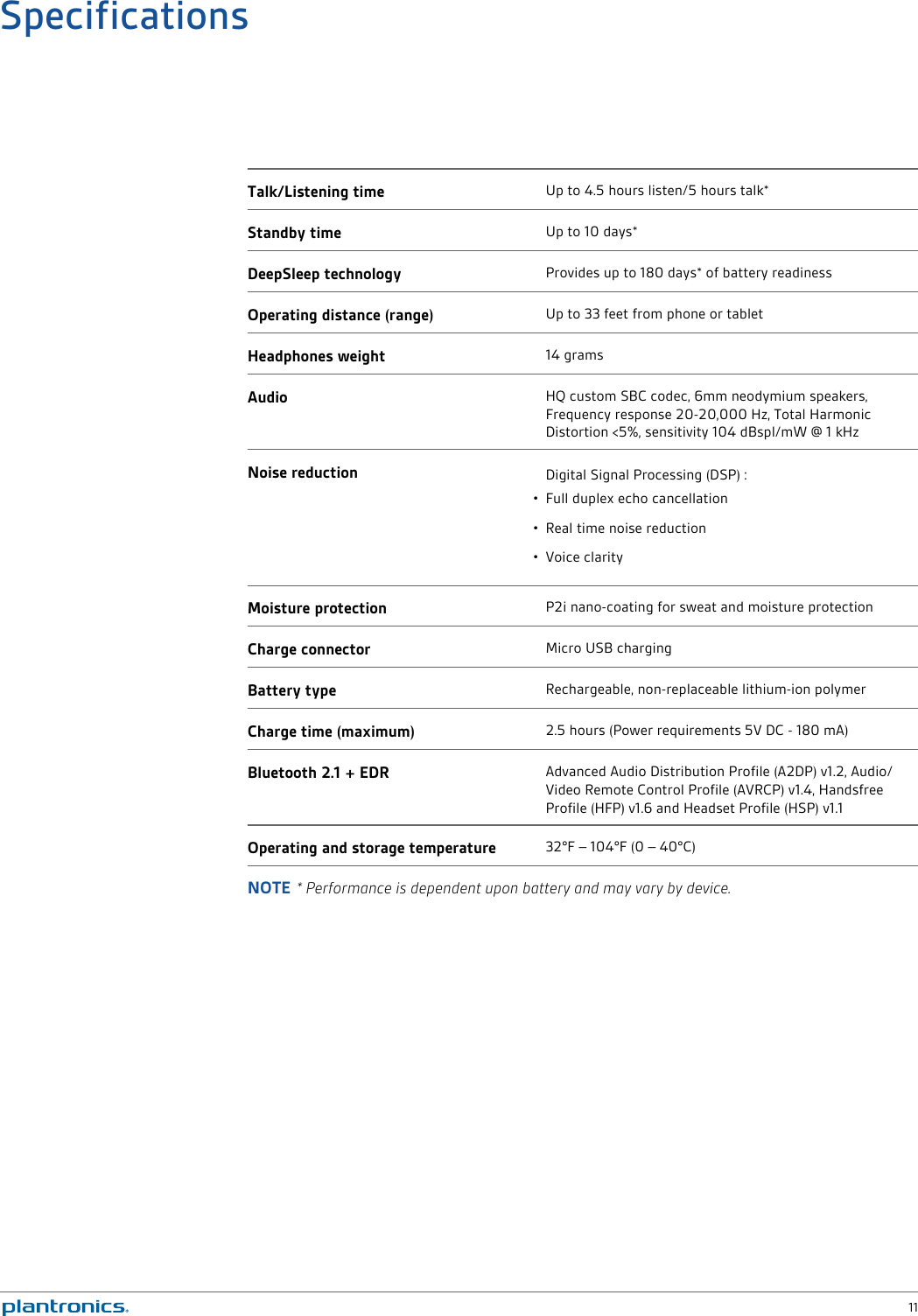 Page 11 of 12 - Plantronics  Backbeat-go-2-ug