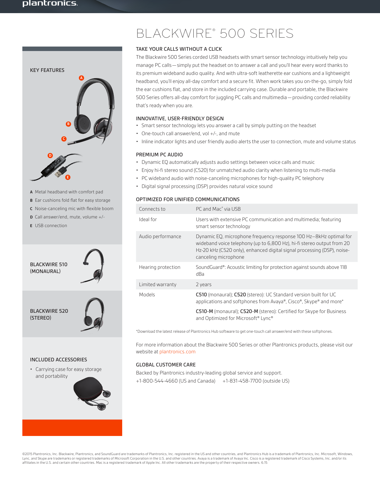 Page 2 of 2 - Plantronics  Blackwire-500-ps